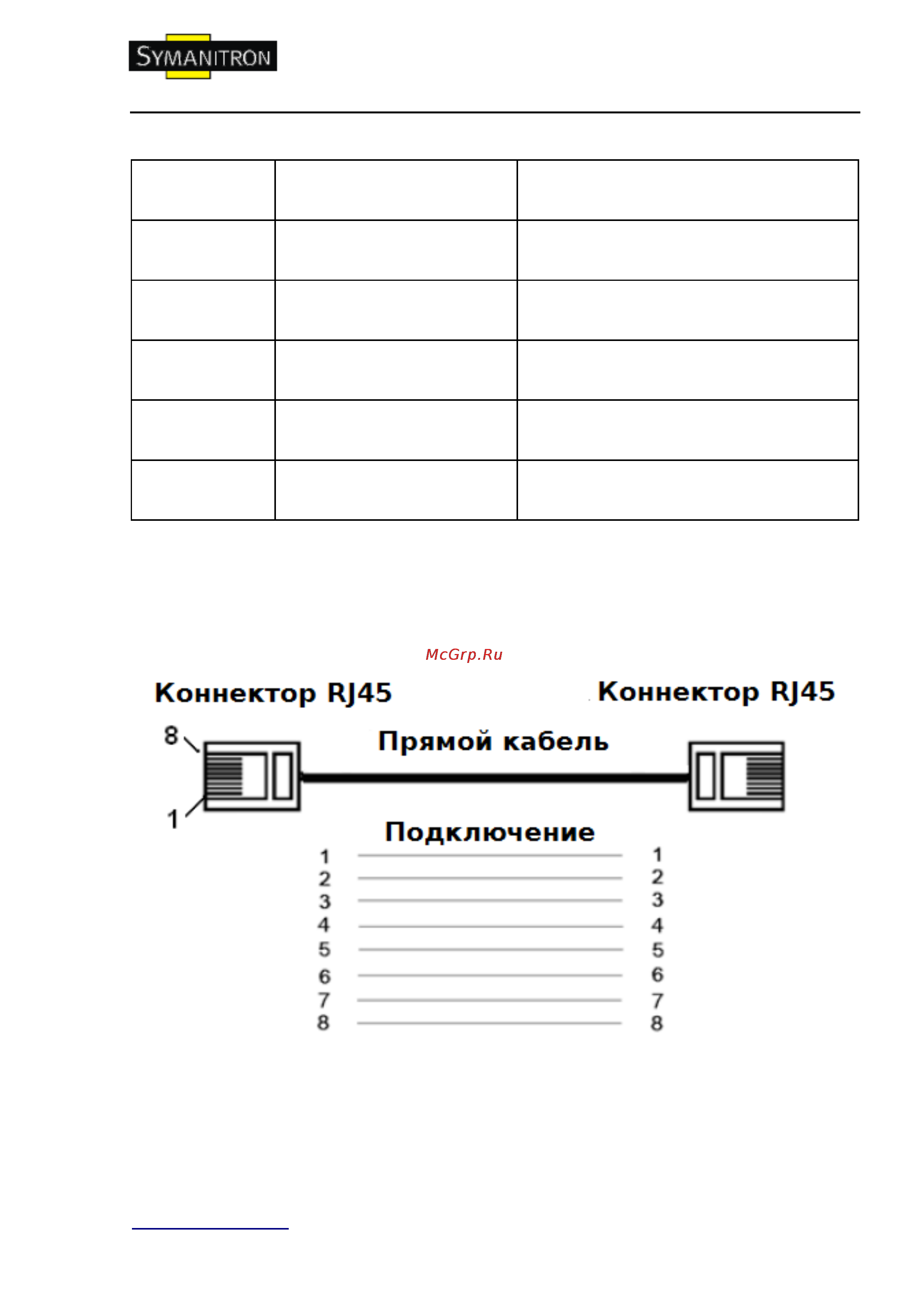 Symanitron STWM228GKT Инструкция по эксплуатации онлайн [20/36] 63727