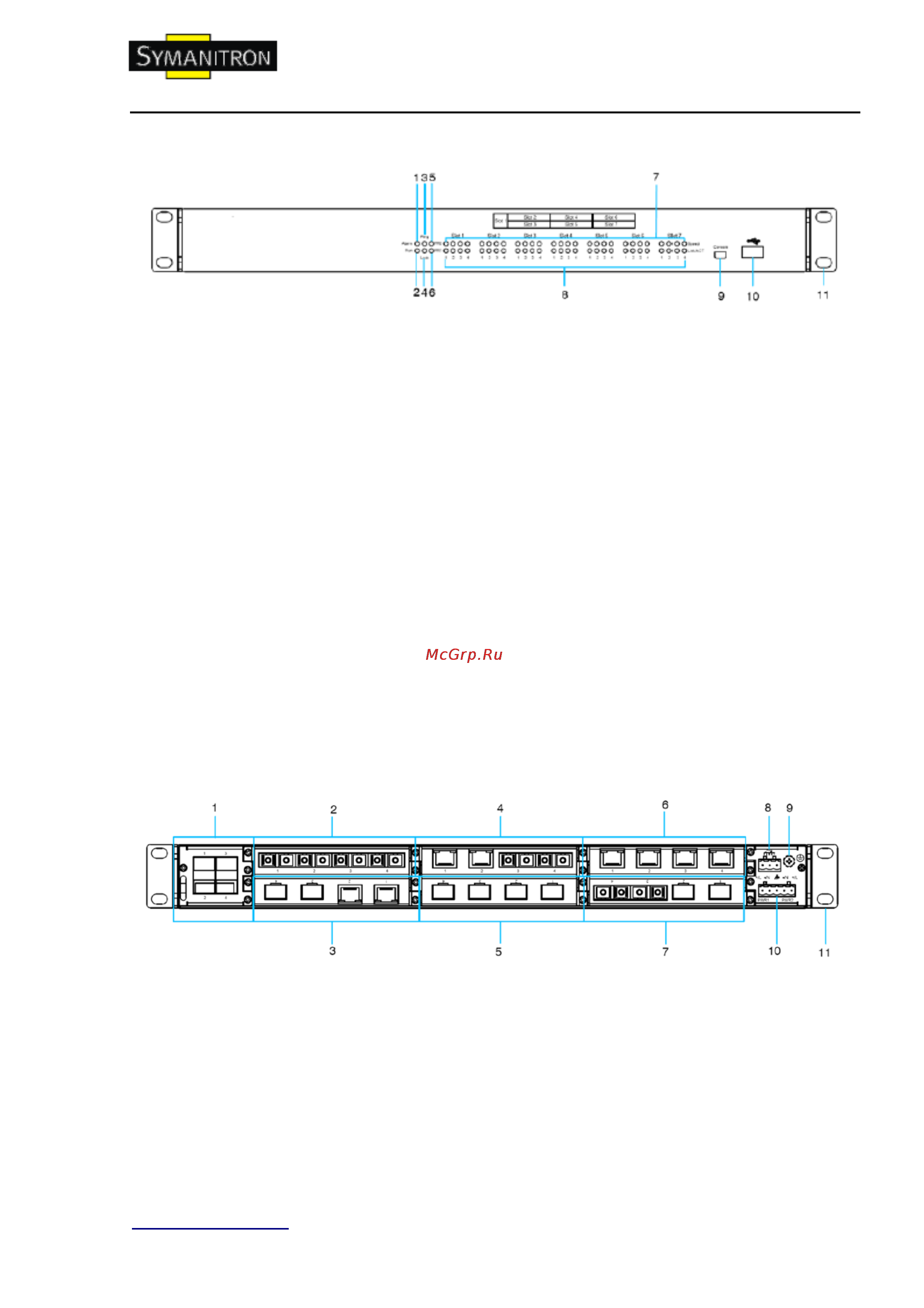 Symanitron STWM228GKT [4/36] Задняя панель