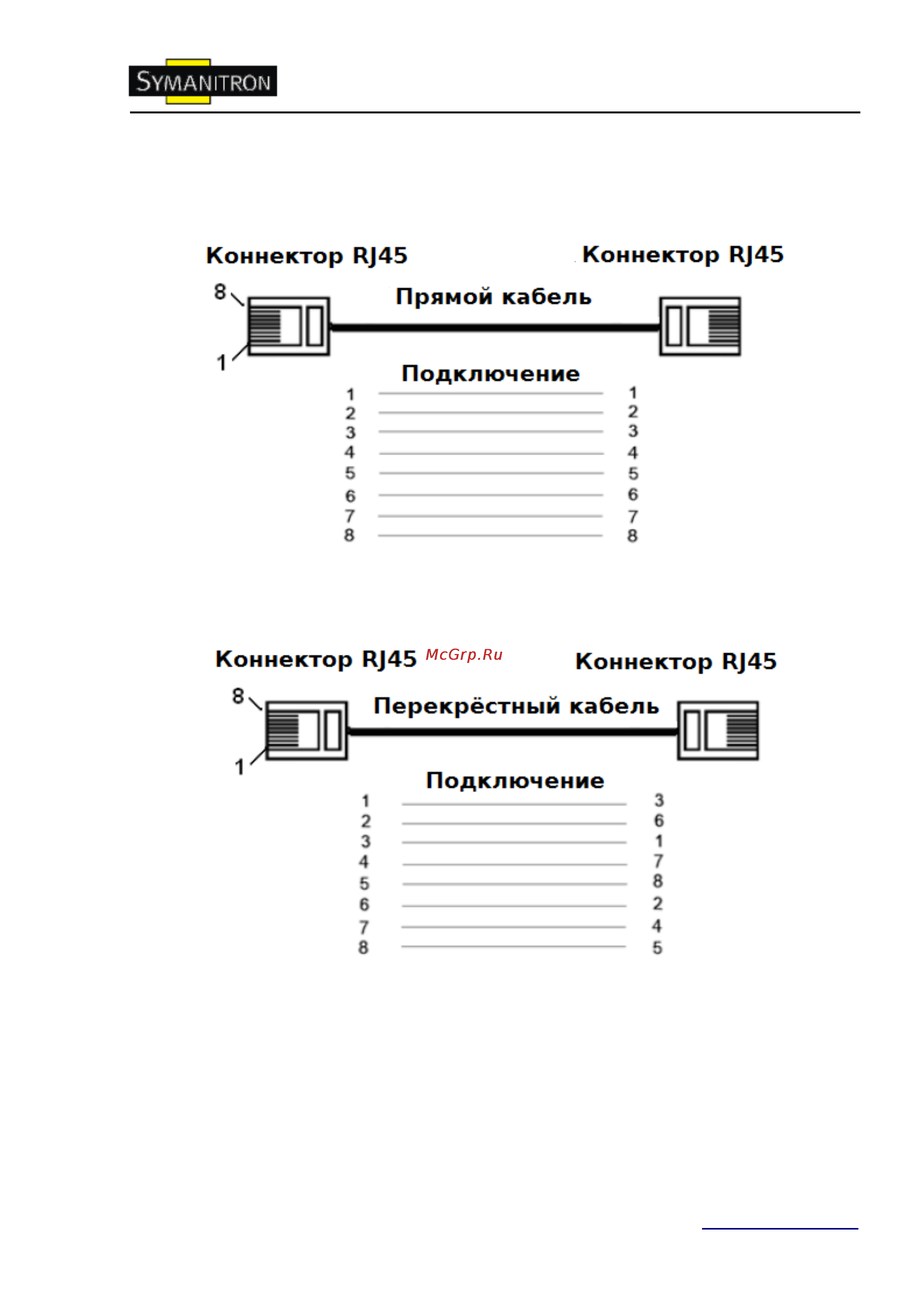 Symanitron STWMG10-D Инструкция по эксплуатации онлайн [11/25] 63732