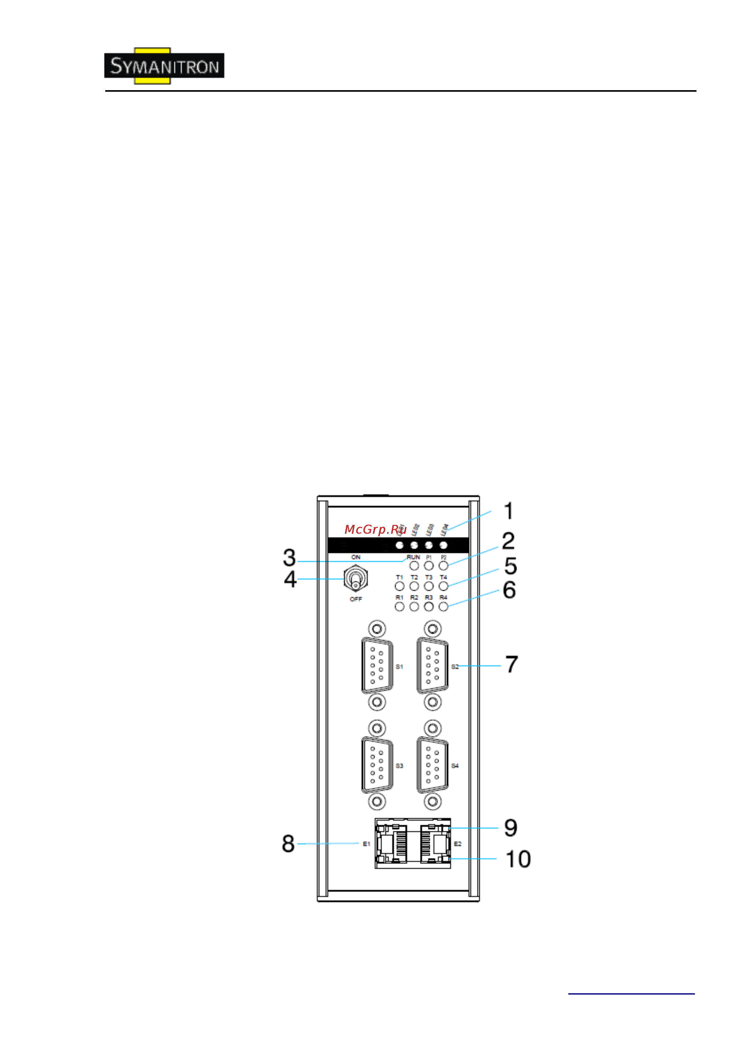 Symanitron STDS2-4-D [3/18] Описание устройства