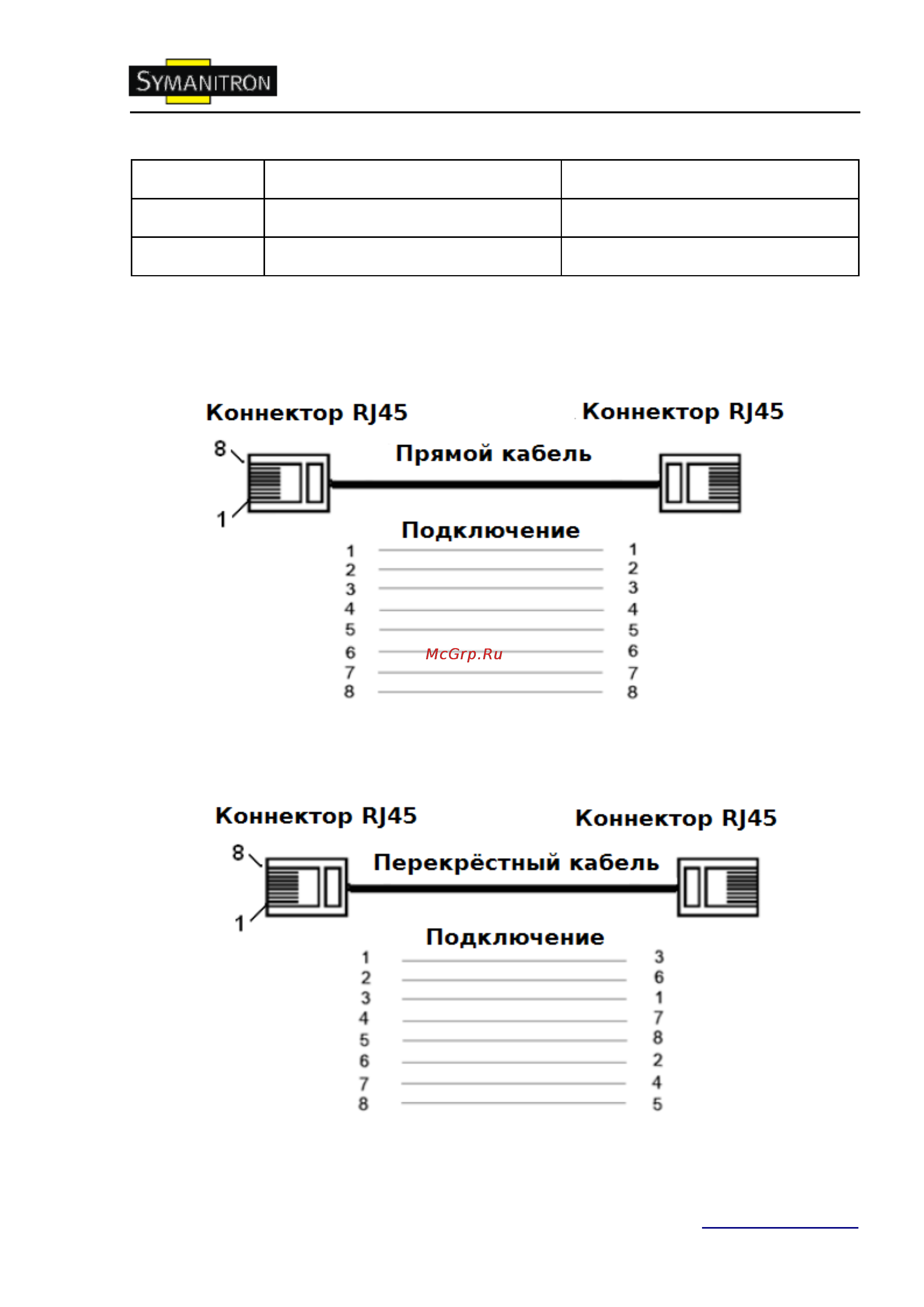Symanitron STDS2-4-D Инструкция по эксплуатации онлайн [9/18] 63735