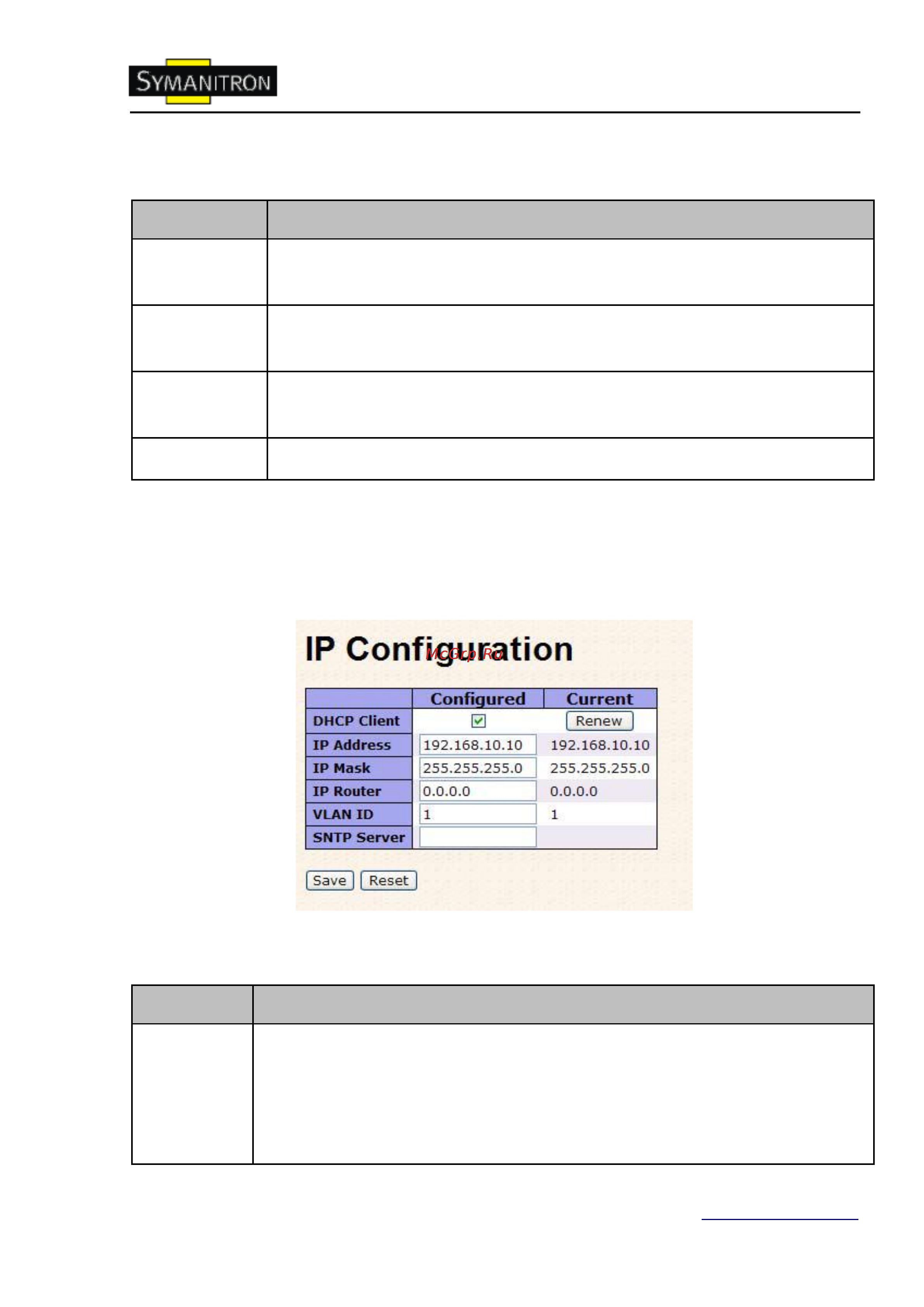 Symanitron SWMG-168GC-GSFP (-E) [17/105] Настройка ip