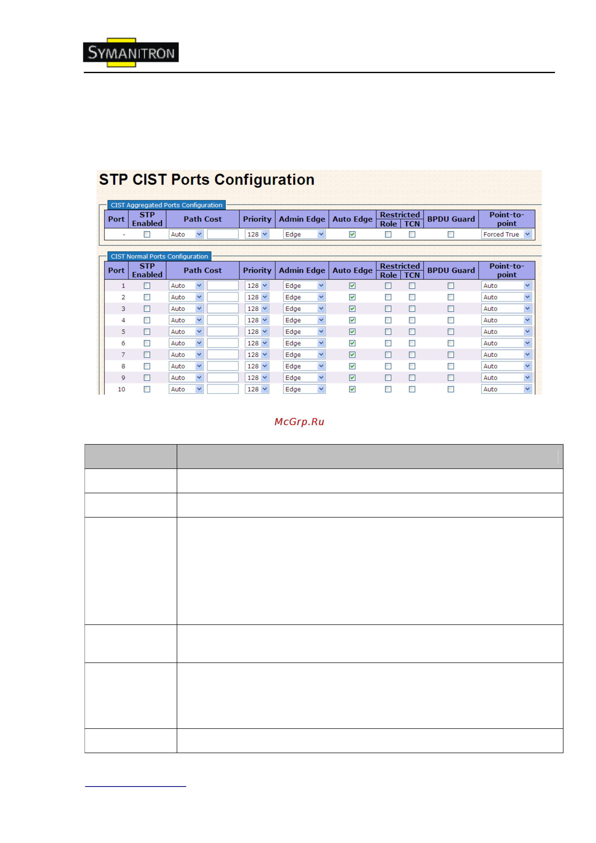 Symanitron SWMG-168GC-GSFP (-E) Инструкция по эксплуатации онлайн [40/105] 63743