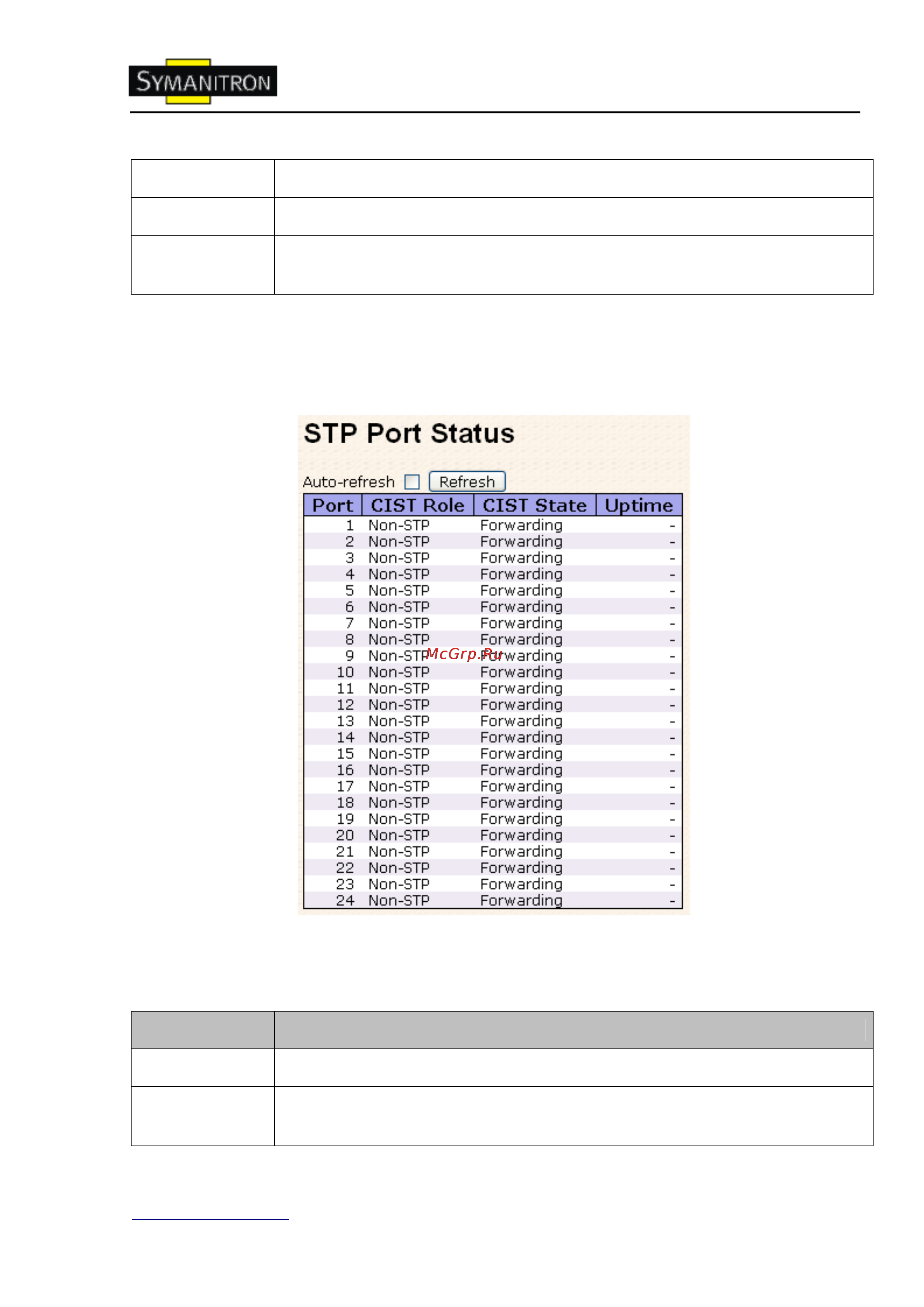Symanitron SWMG-168GC-GSFP (-E) Инструкция по эксплуатации онлайн [44/105] 63743
