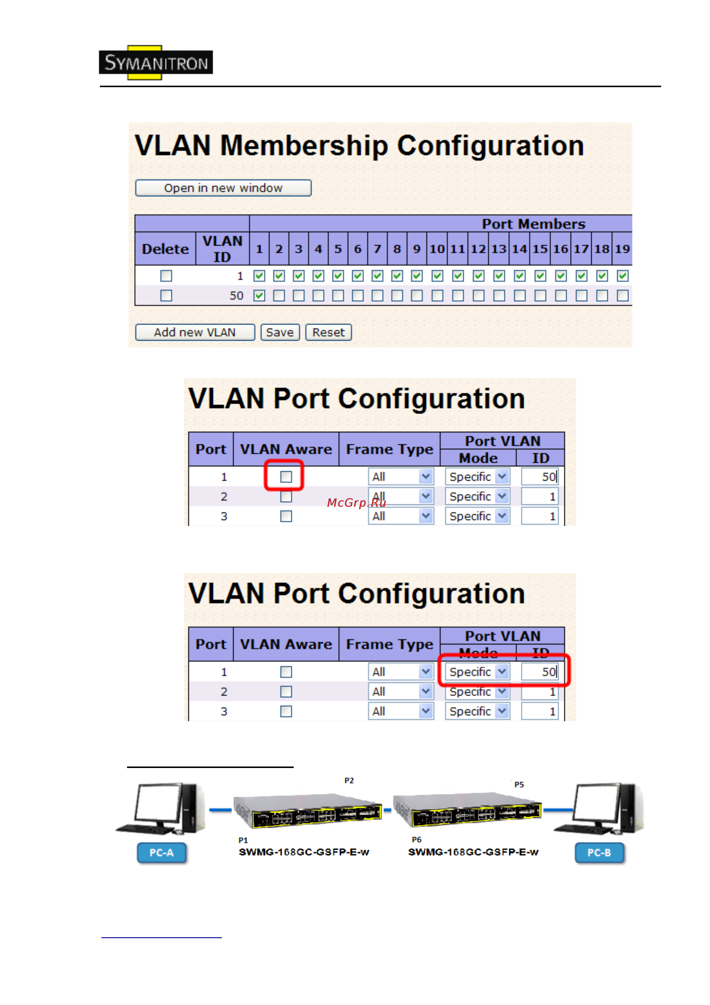 Symanitron SWMG-168GC-GSFP (-E) Инструкция по эксплуатации онлайн [50/105] 63743