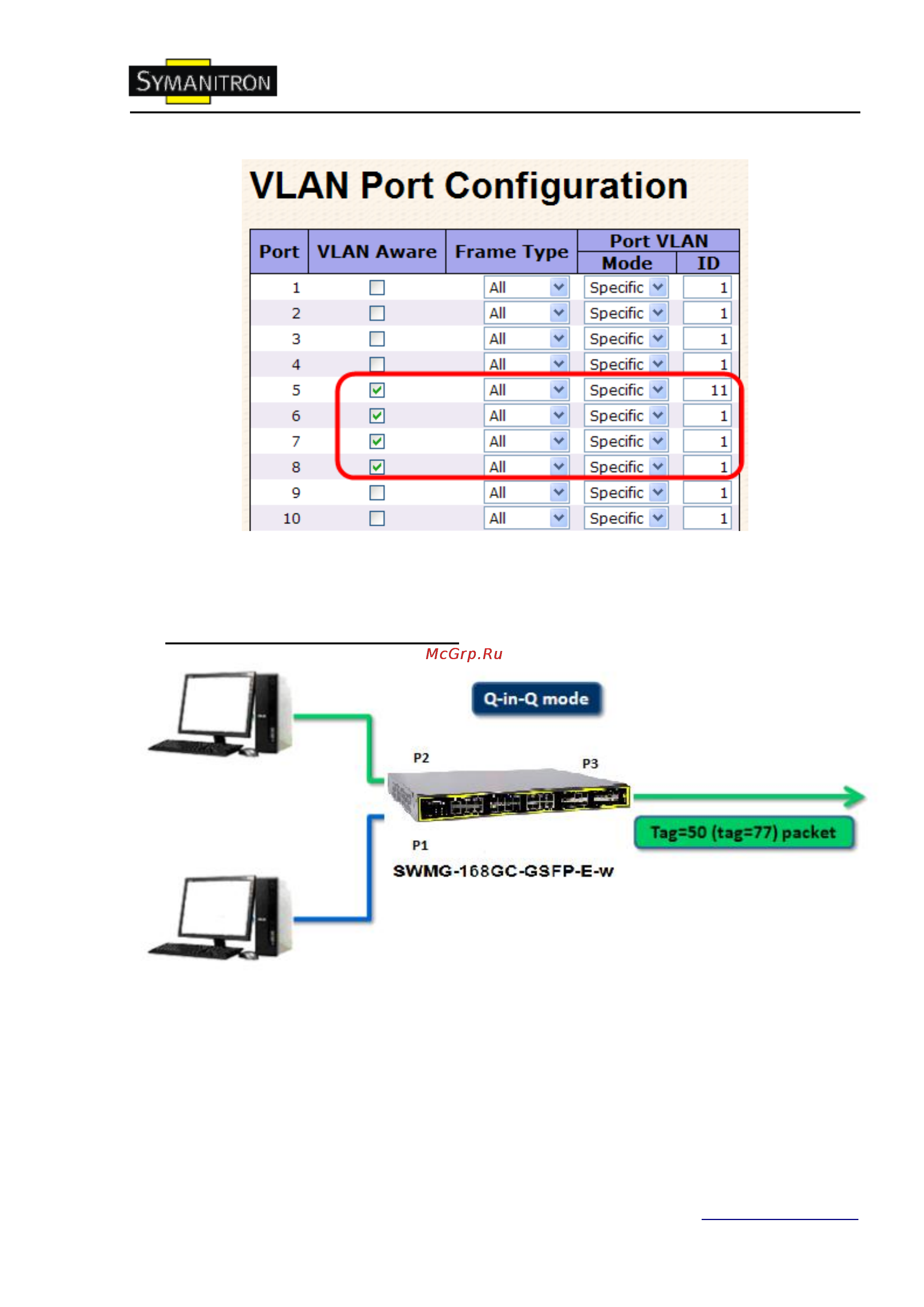 Symanitron SWMG-168GC-GSFP (-E) Инструкция по эксплуатации онлайн [53/105] 63743