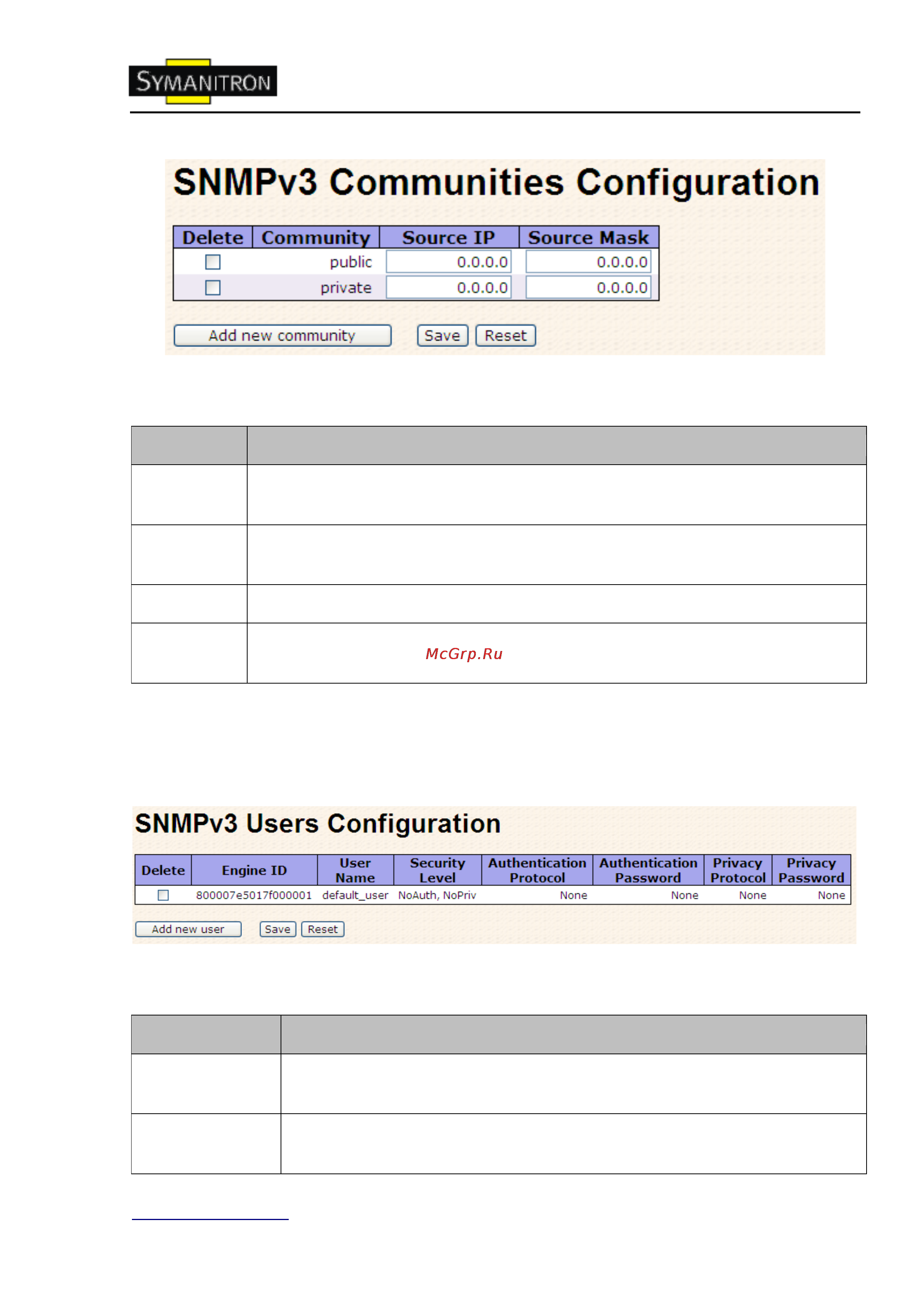 Symanitron SWMG-168GC-GSFP (-E) [60/105] Пользователи snmp