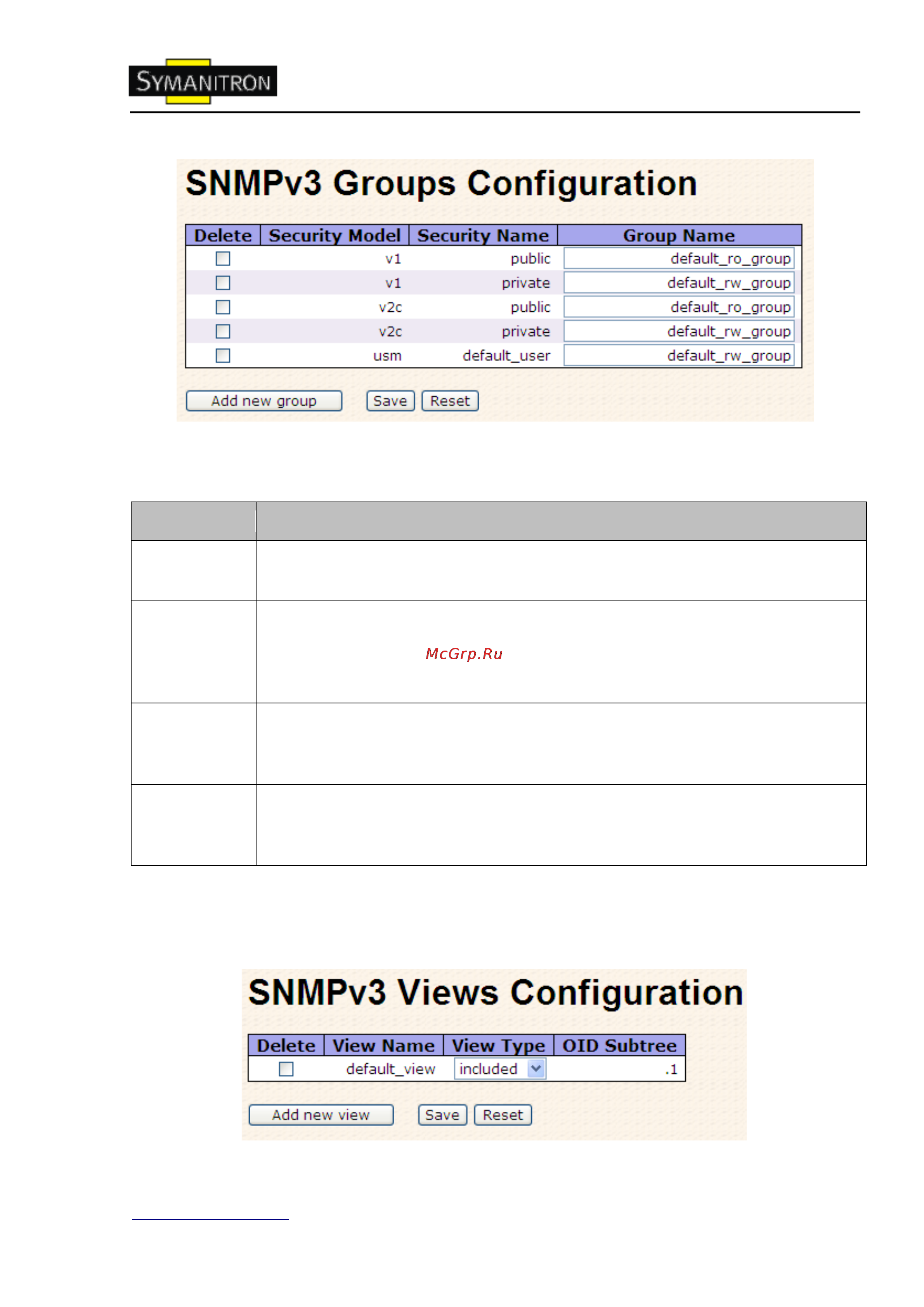 Symanitron SWMG-168GC-GSFP (-E) [62/105] Таблица просмотра snmp