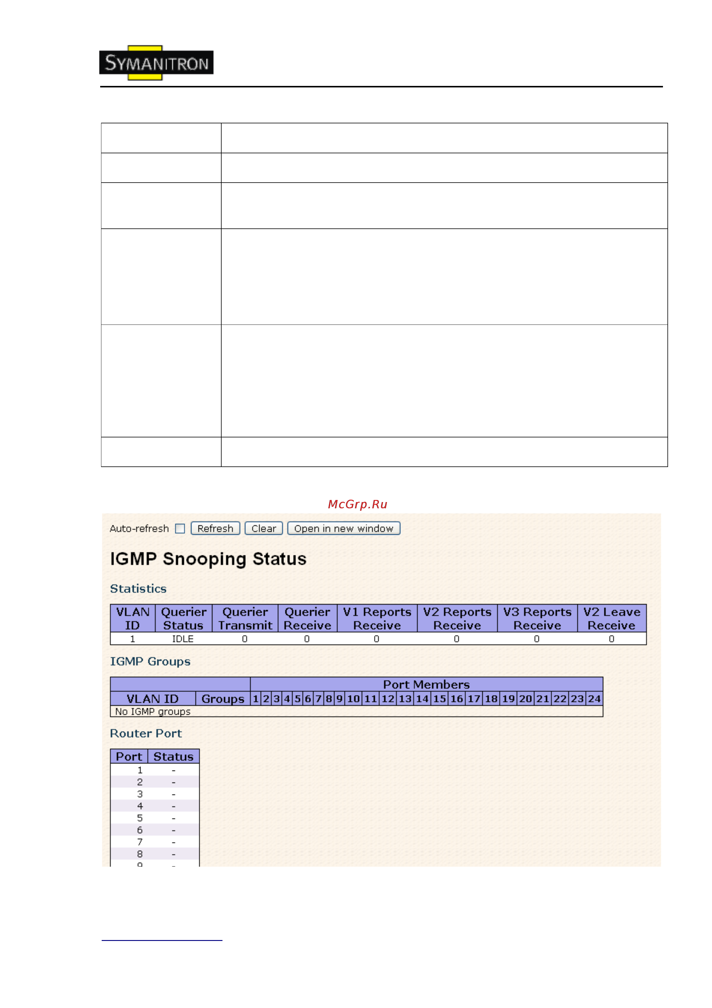 Symanitron SWMG-168GC-GSFP (-E) [70/105] Состояние igmp snooping