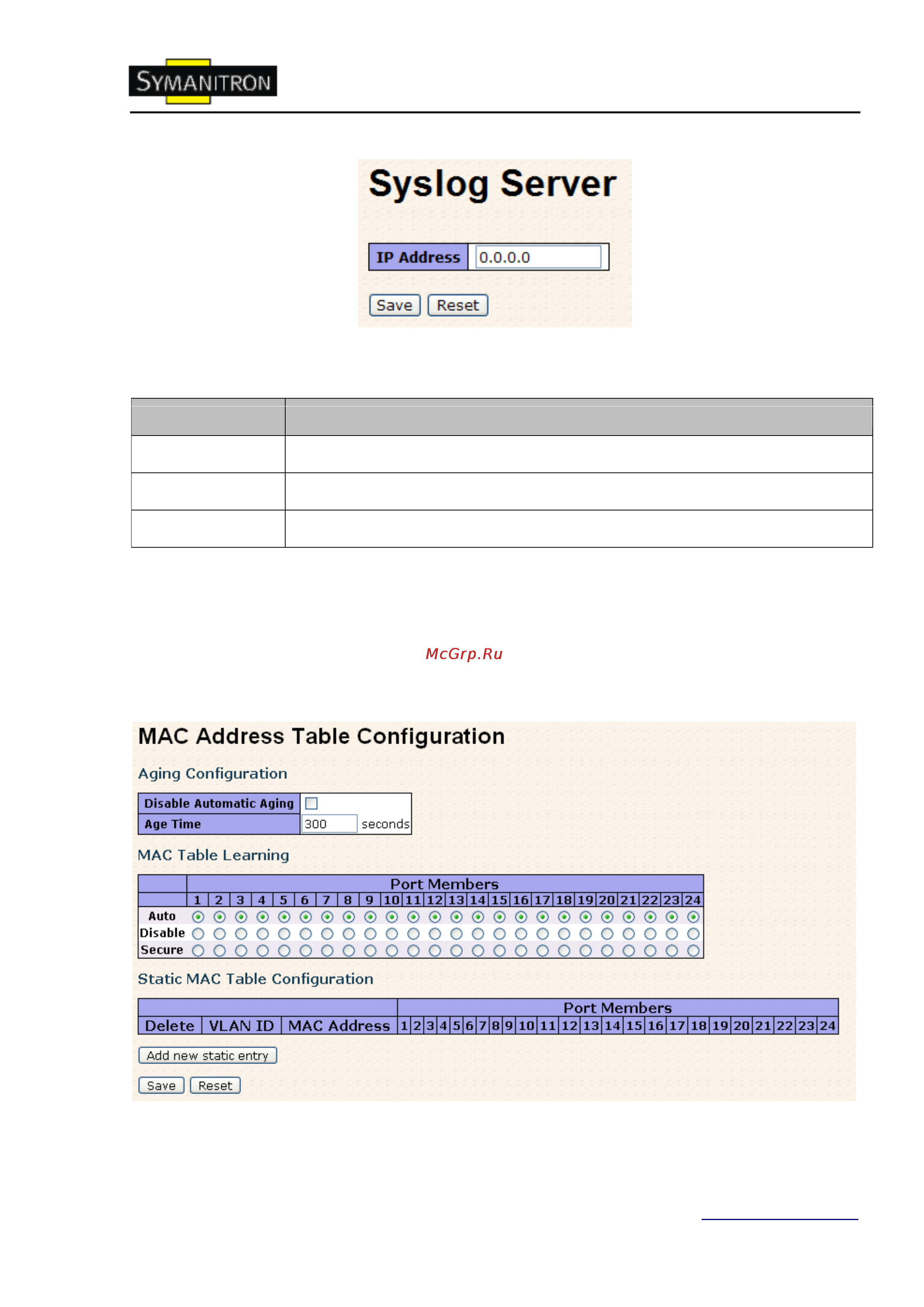 Symanitron SWMG-168GC-GSFP (-E) [77/105] Таблица mac адресов