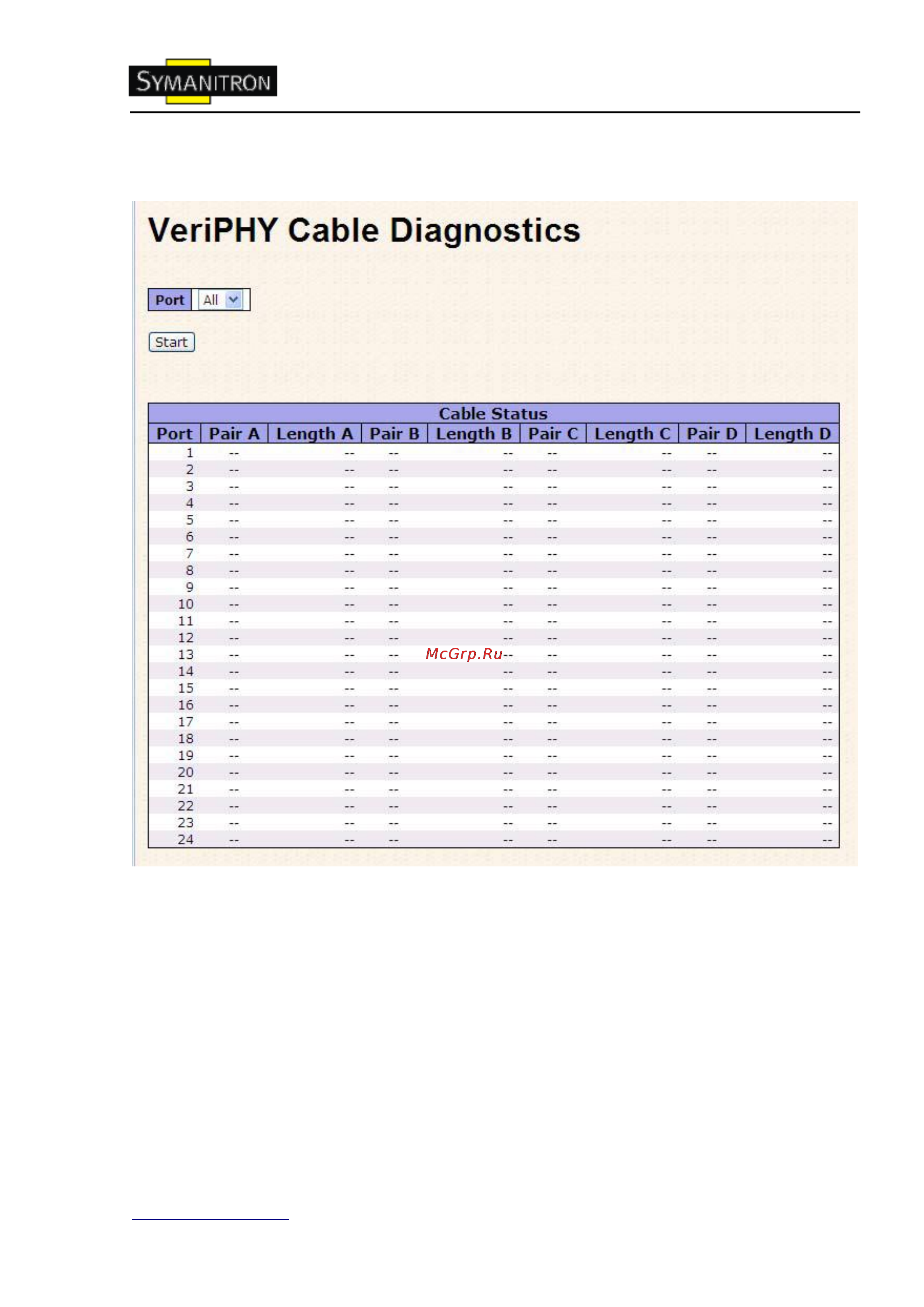 Symanitron SWMG-168GC-GSFP (-E) [86/105] Veriphy