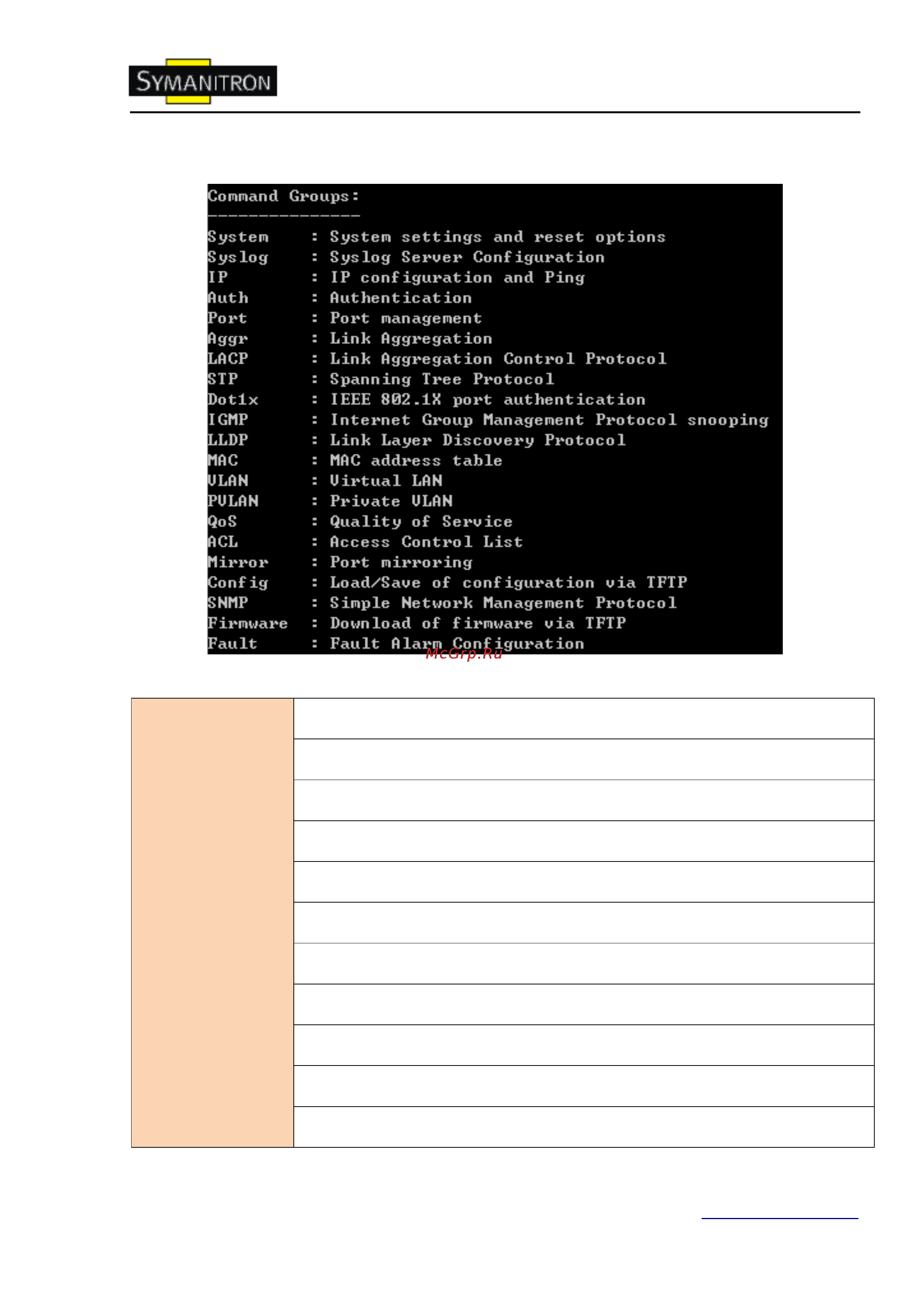 Symanitron SWMG-168GC-GSFP (-E) Инструкция по эксплуатации онлайн [93/105] 63743
