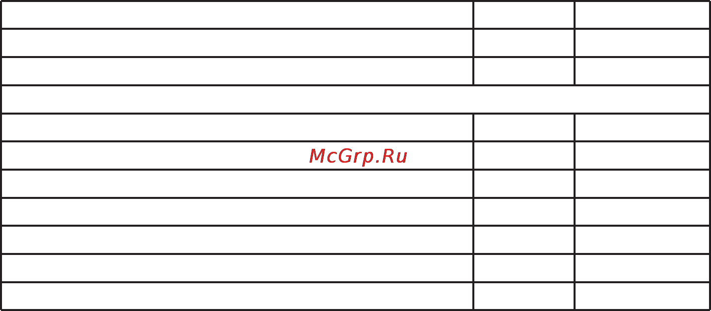 Эван WARMOS 7, 5 Инструкция по эксплуатации онлайн [4/11] 63745