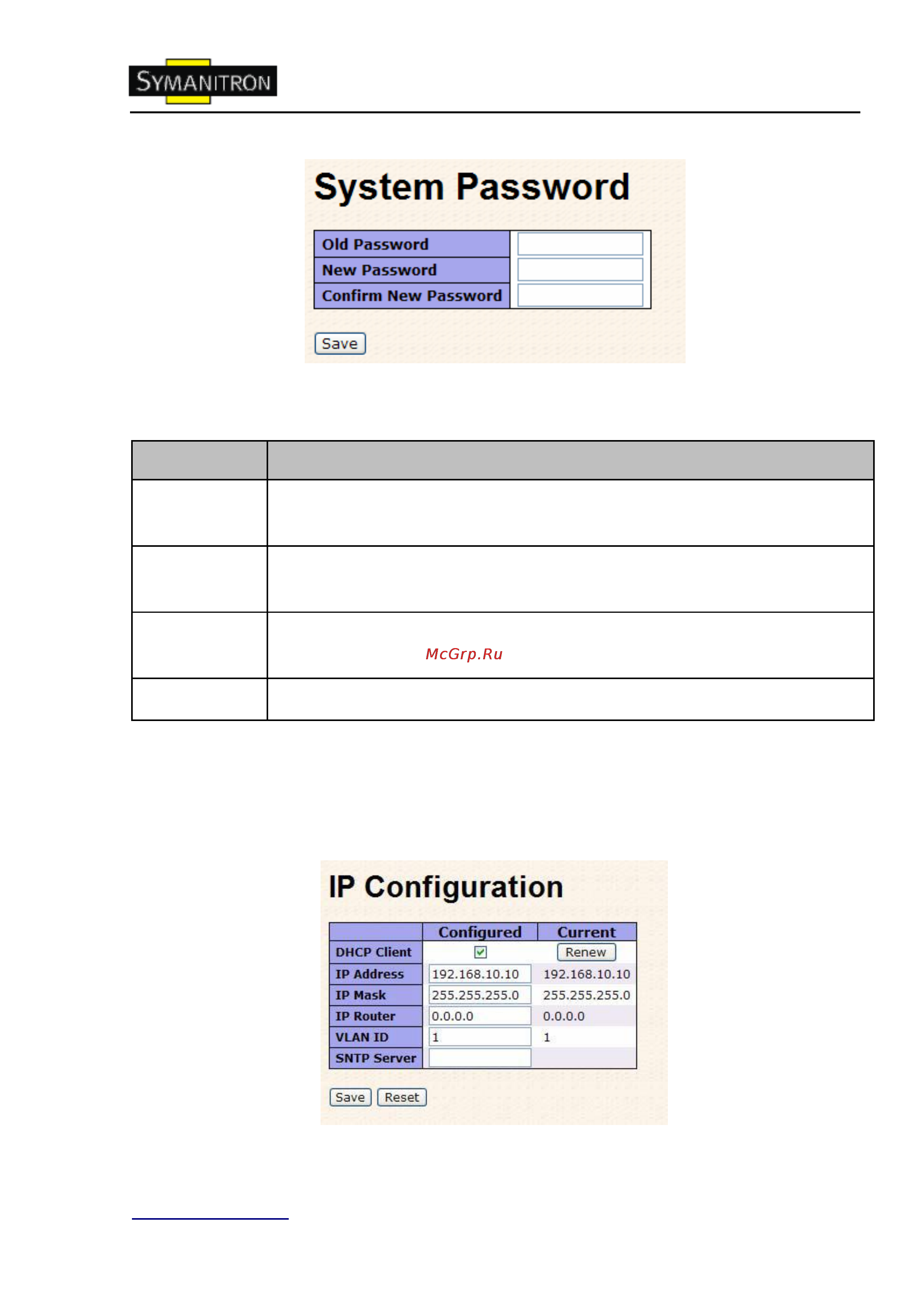 Symanitron SWMG-244GSFP (-E) [18/109] Настройка ip
