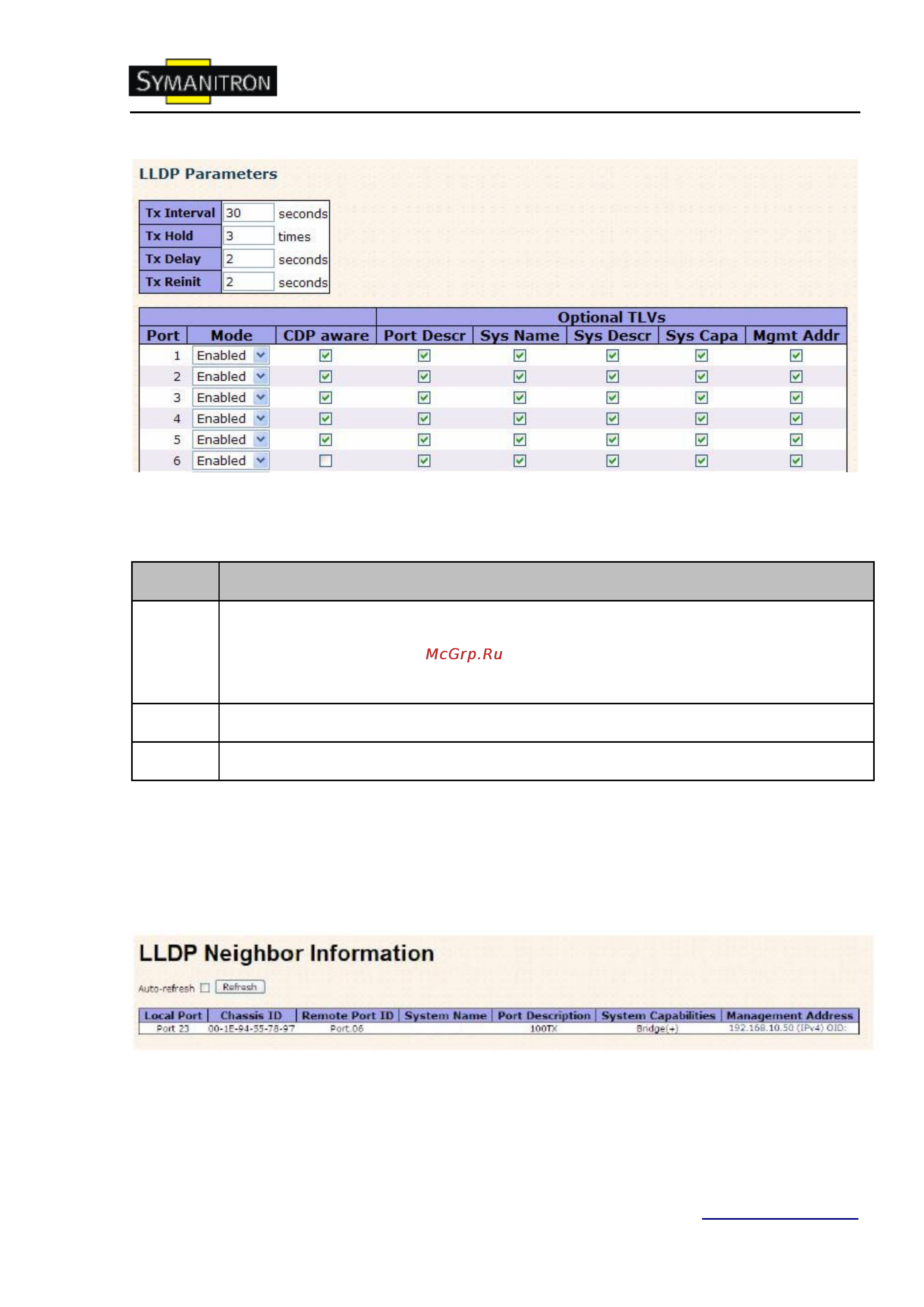 Symanitron SWMG-244GSFP (-E) Инструкция по эксплуатации онлайн [21/109] 63747