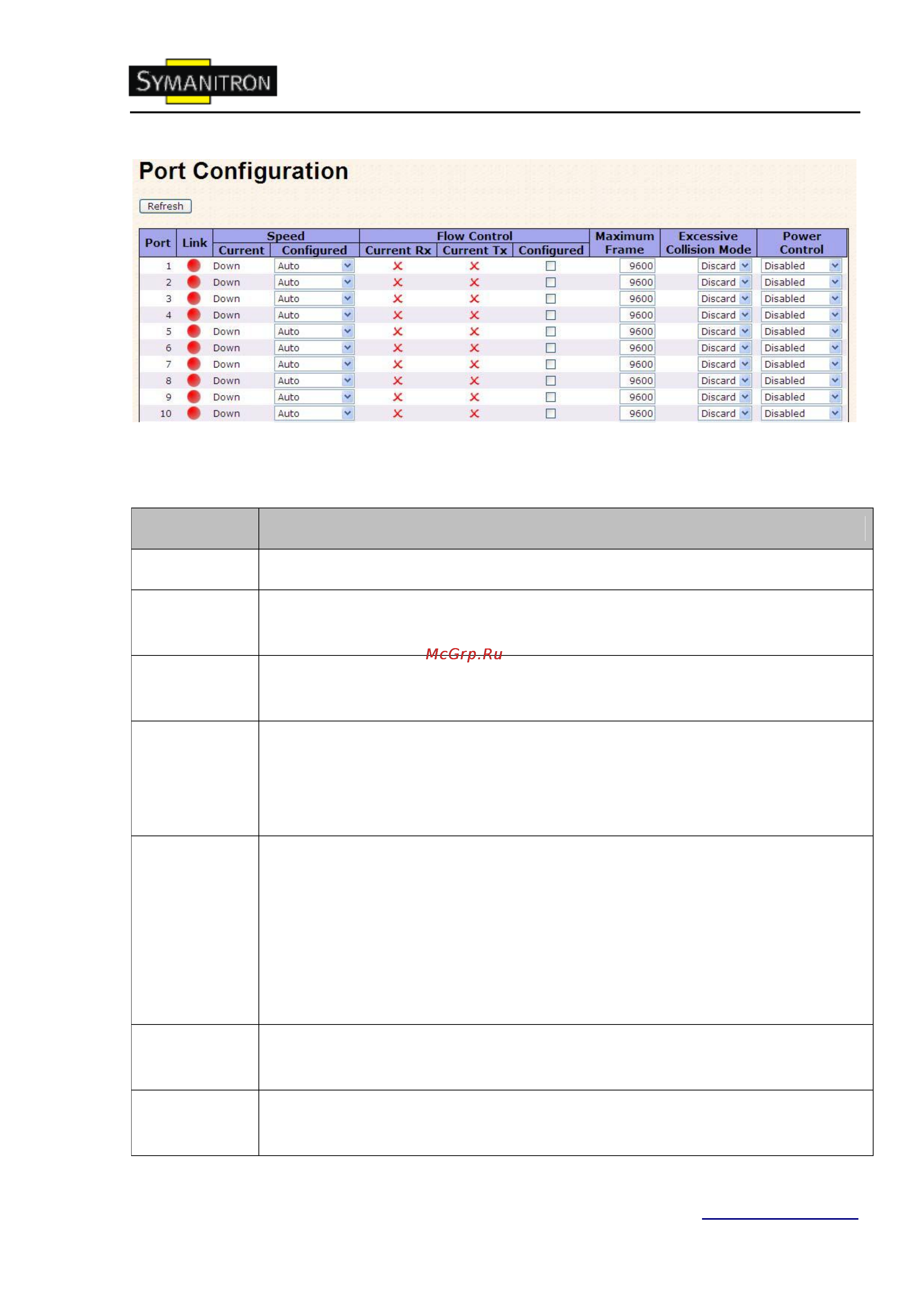Symanitron SWMG-244GSFP (-E) Инструкция по эксплуатации онлайн [27/109] 63747
