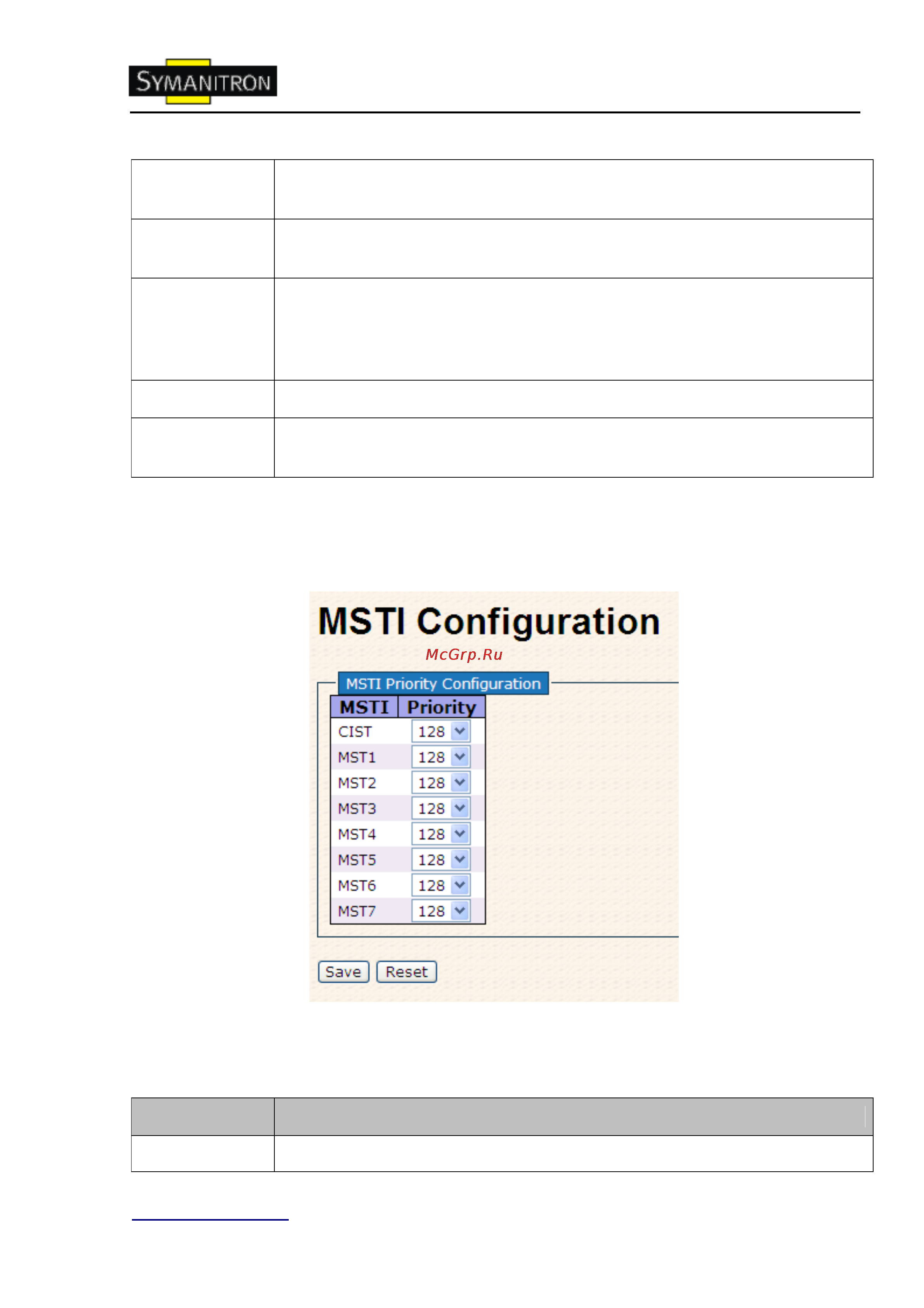 Symanitron SWMG-244GSFP (-E) Инструкция по эксплуатации онлайн [40/109] 63747