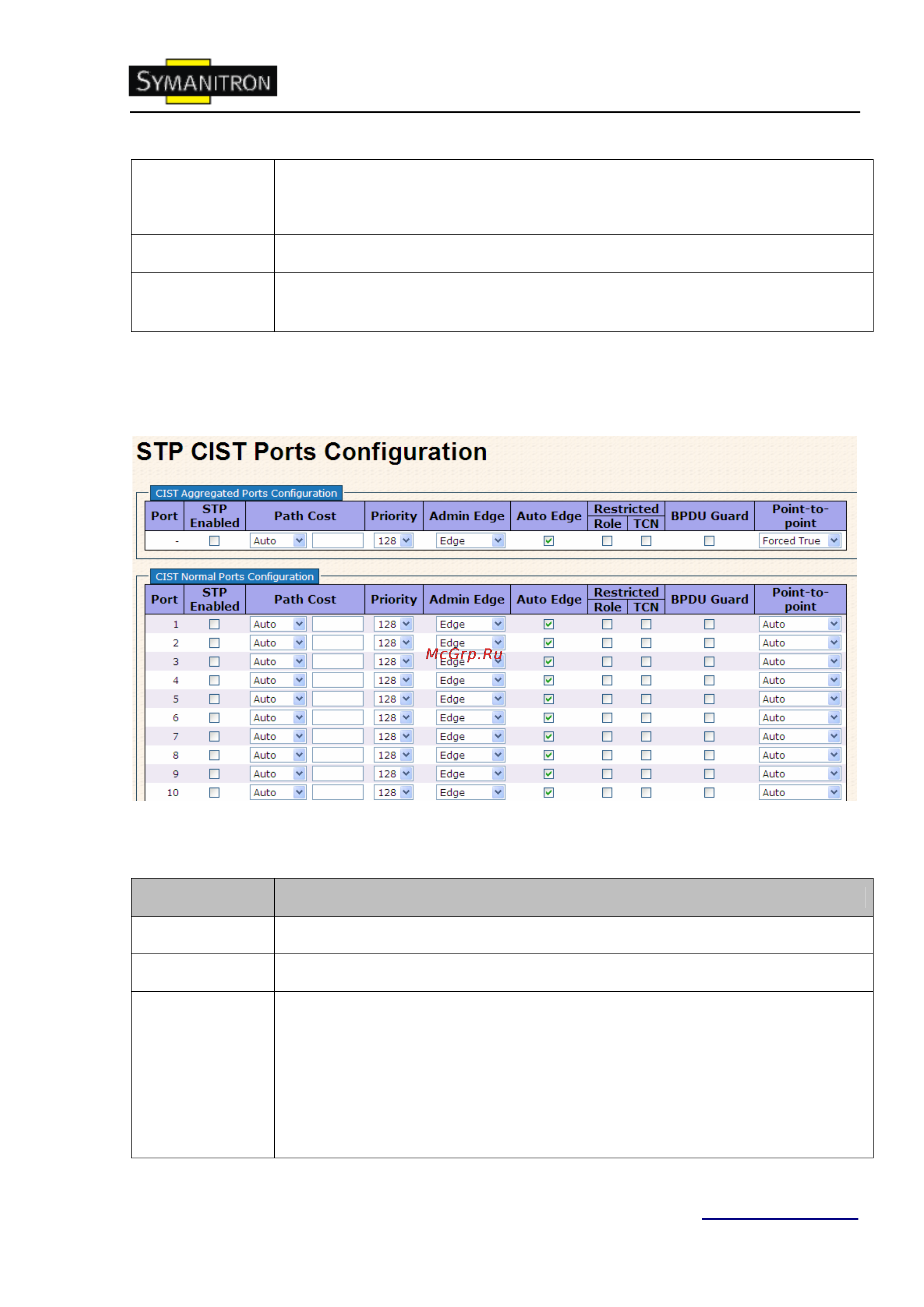 Symanitron SWMG-244GSFP (-E) Инструкция по эксплуатации онлайн [41/109] 63747