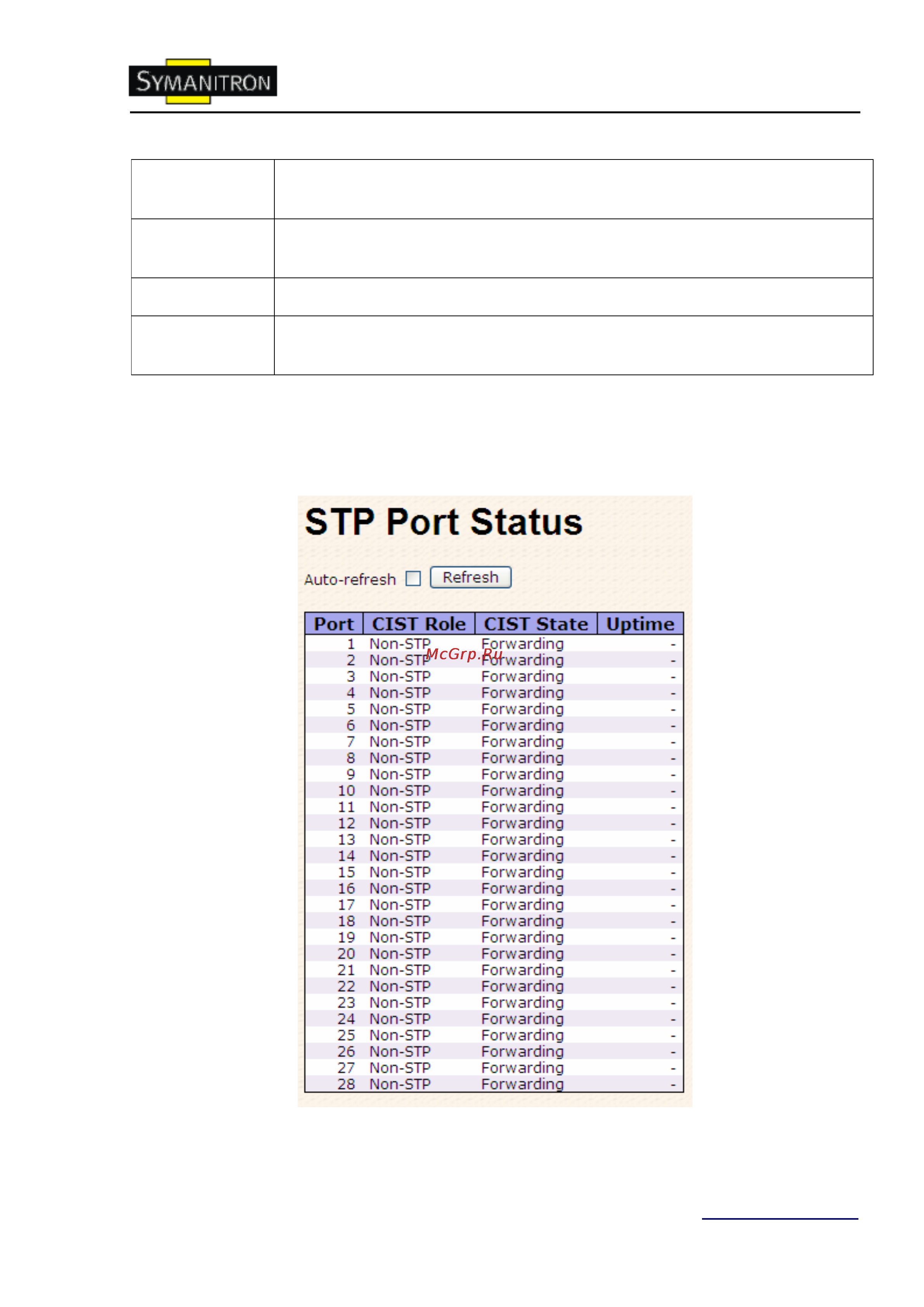 Symanitron SWMG-244GSFP (-E) Инструкция по эксплуатации онлайн [45/109] 63747