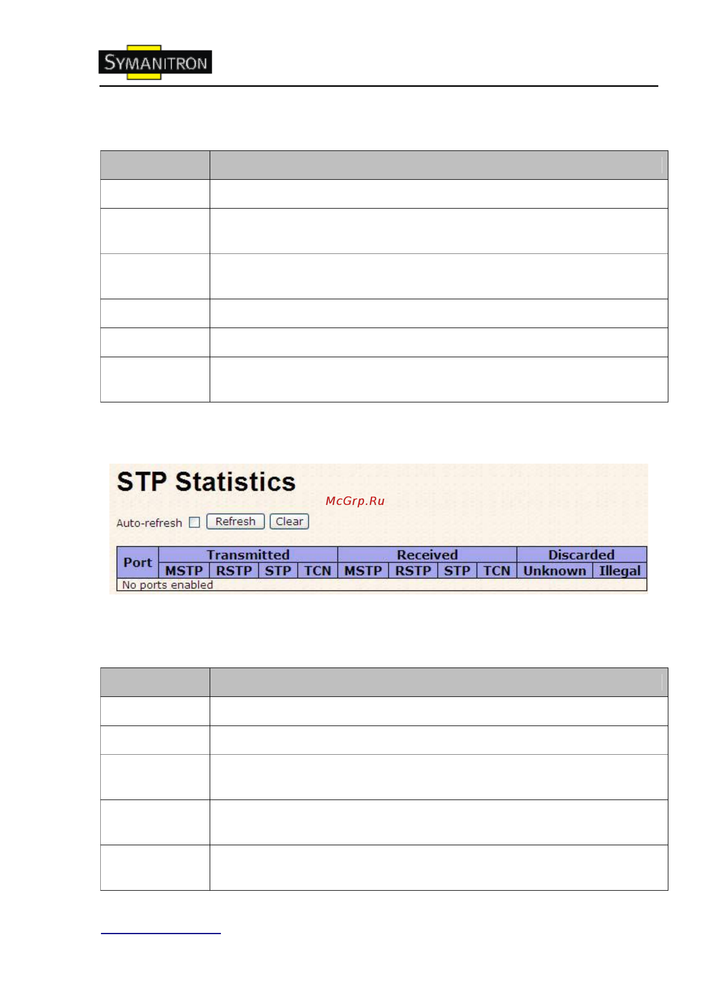 Symanitron SWMG-244GSFP (-E) Инструкция по эксплуатации онлайн [46/109] 63747