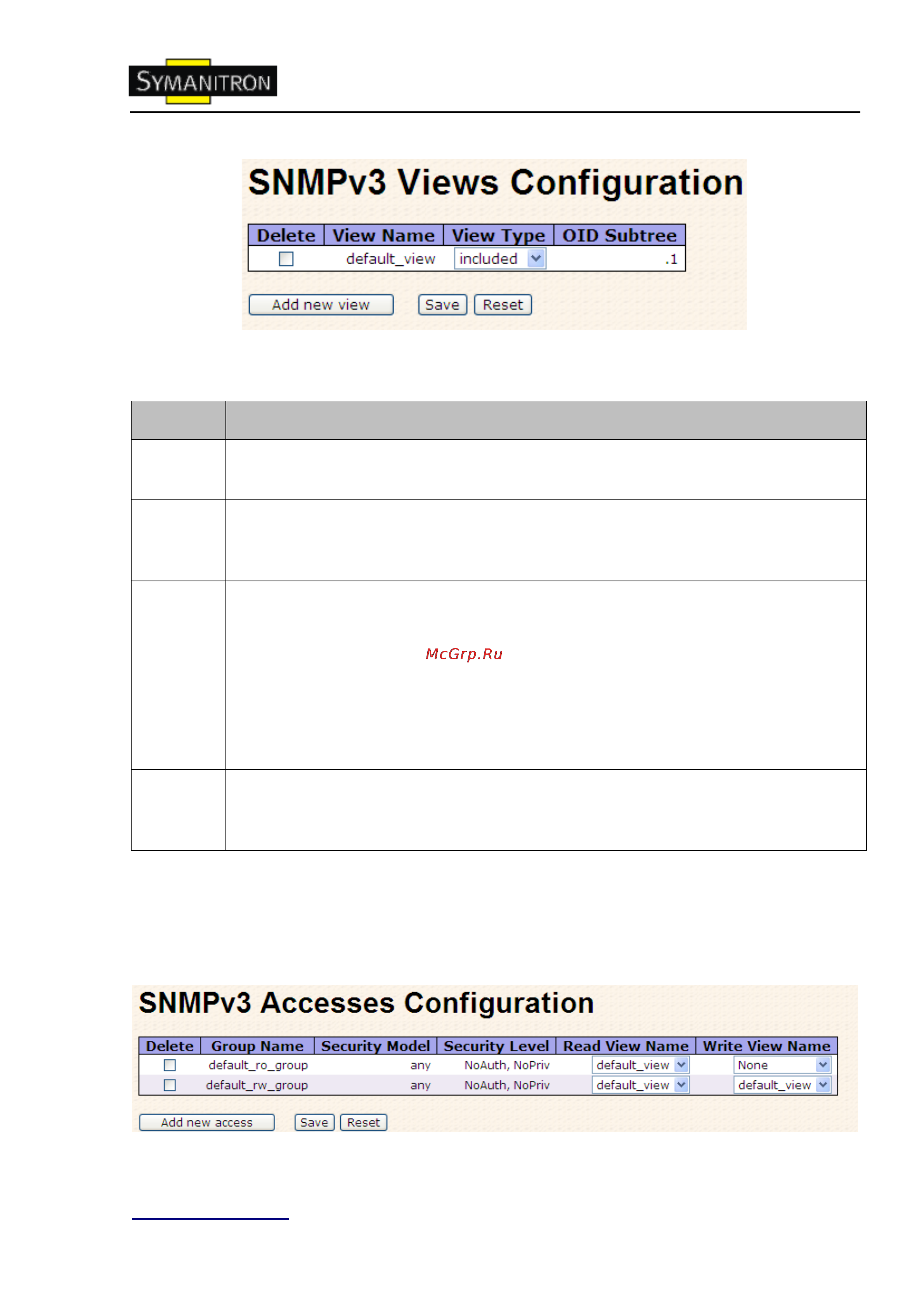 Symanitron SWMG-244GSFP (-E) [64/109] Snmp accesses