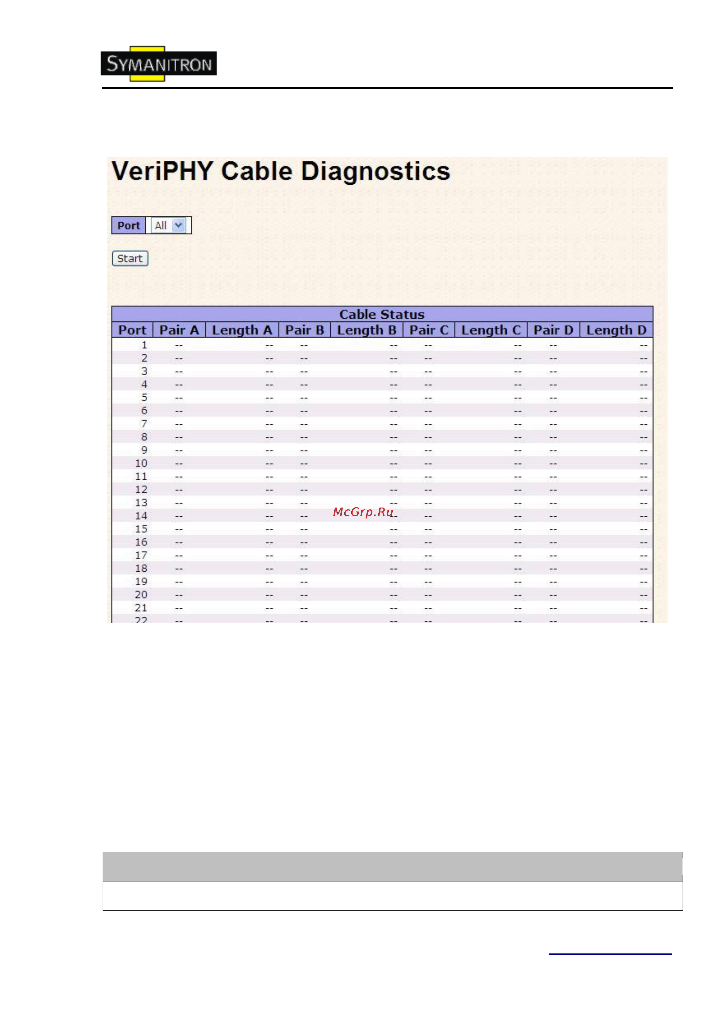 Symanitron SWMG-244GSFP (-E) [85/109] Veriphy