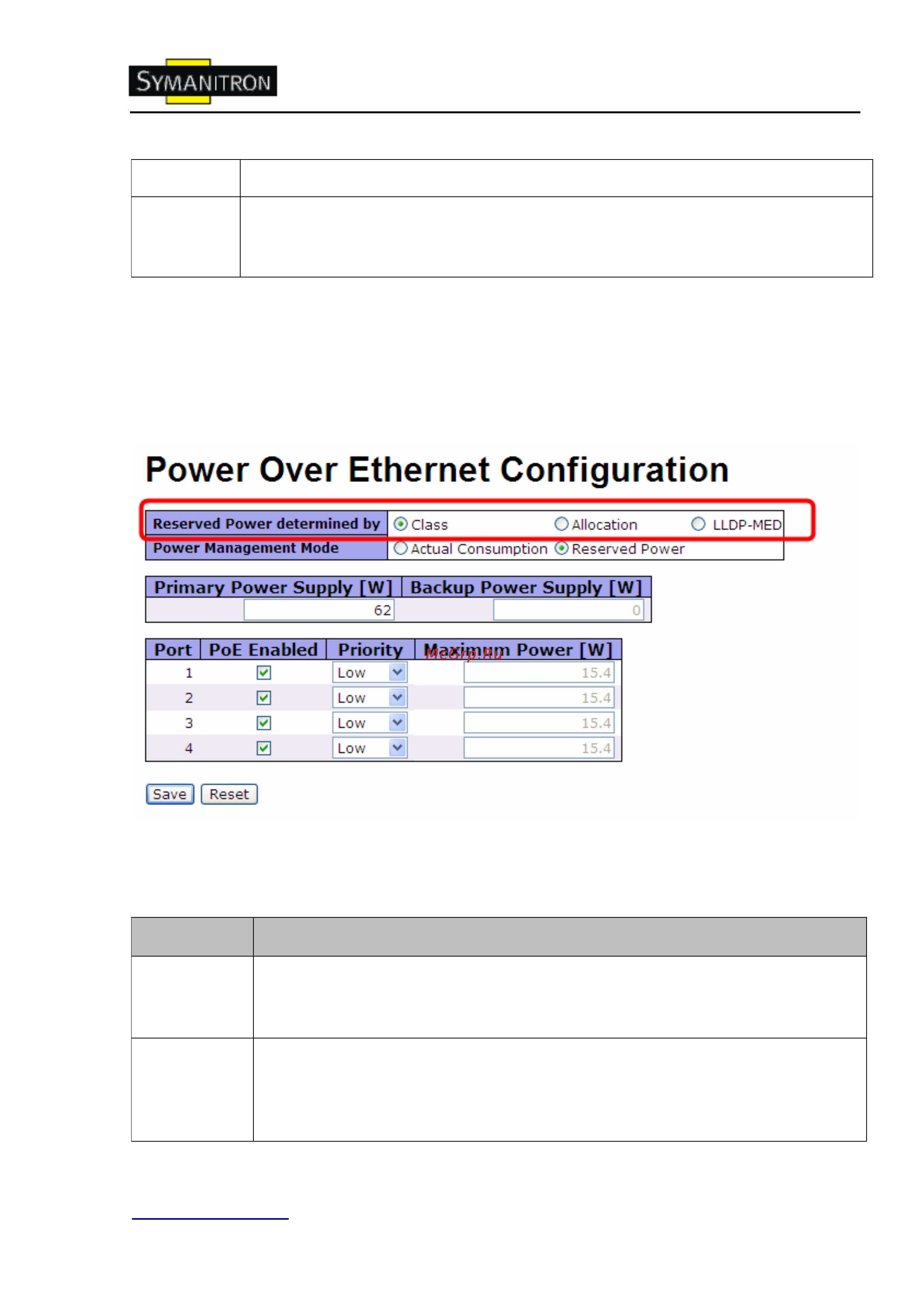 Symanitron SWMG-244GSFP (-E) [86/109] Allocated mode