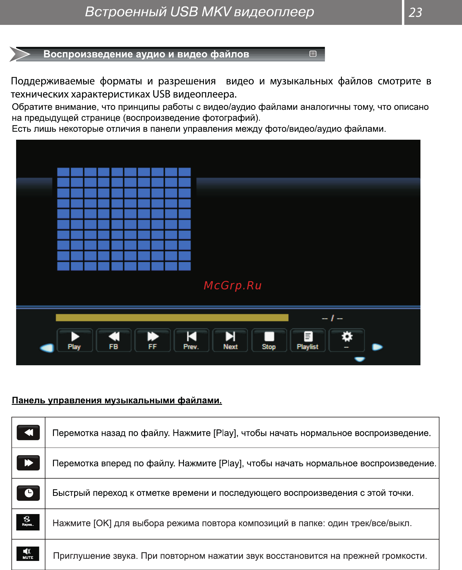 Рубин RB-28D7 [23/34] Встроенный usb mkv видеоплеер 23