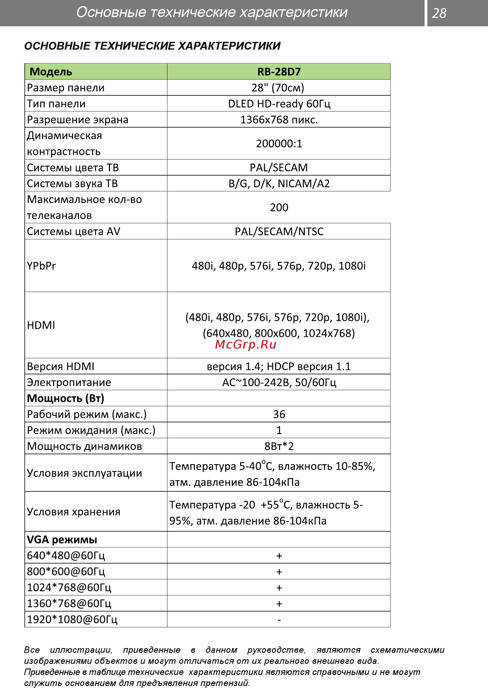 Рубин RB-28D7 [28/34] Основные технические характеристики 28