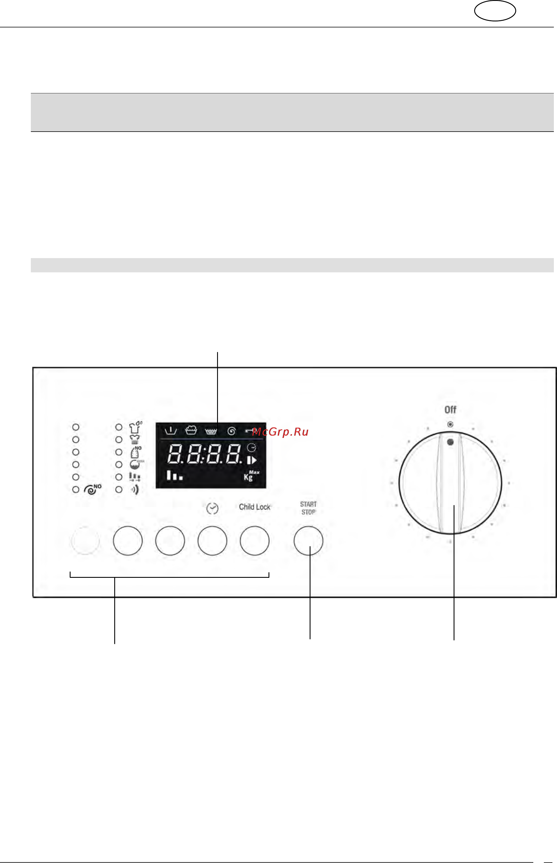 Kuppersberg WM 140 [9/30] Описание органов управления