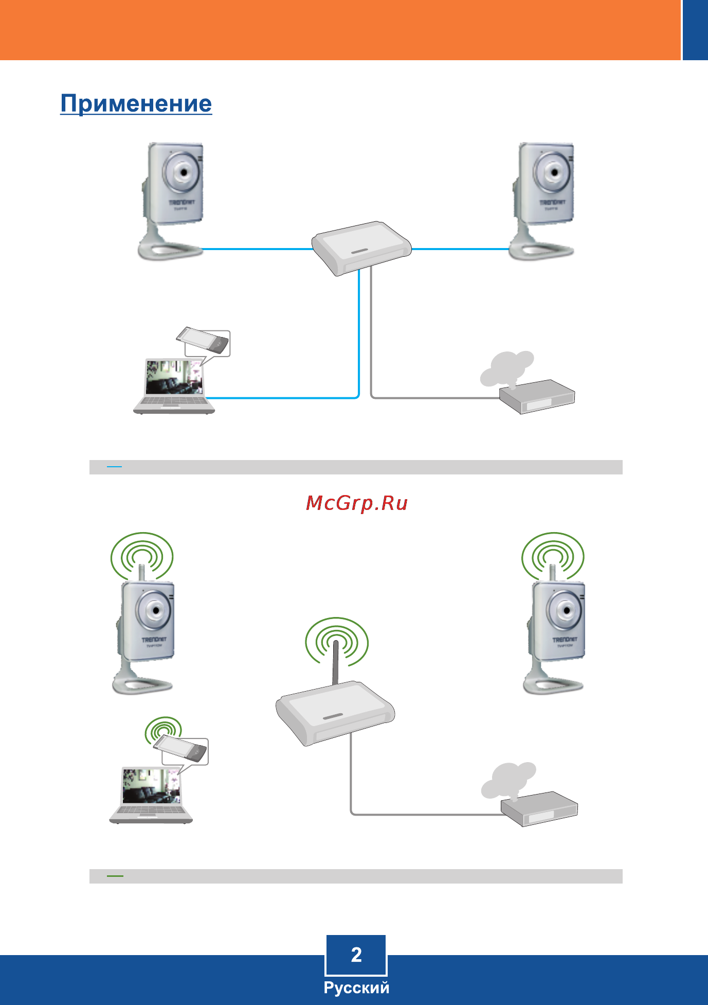 Trendnet TV-IP110 [4/13] Tv ip110