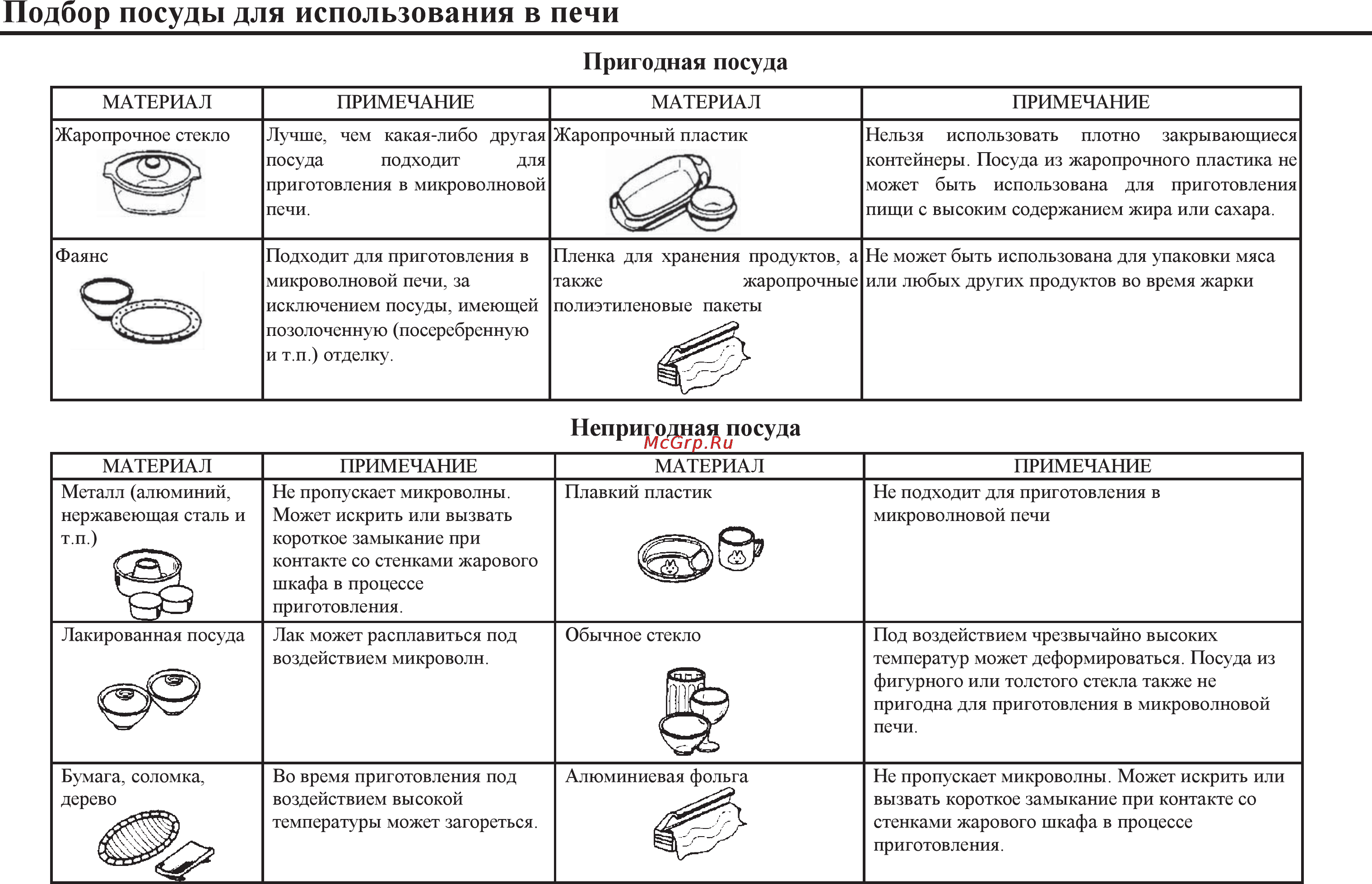 Рубин MS2080ML Инструкция по эксплуатации онлайн [5/10] 63811