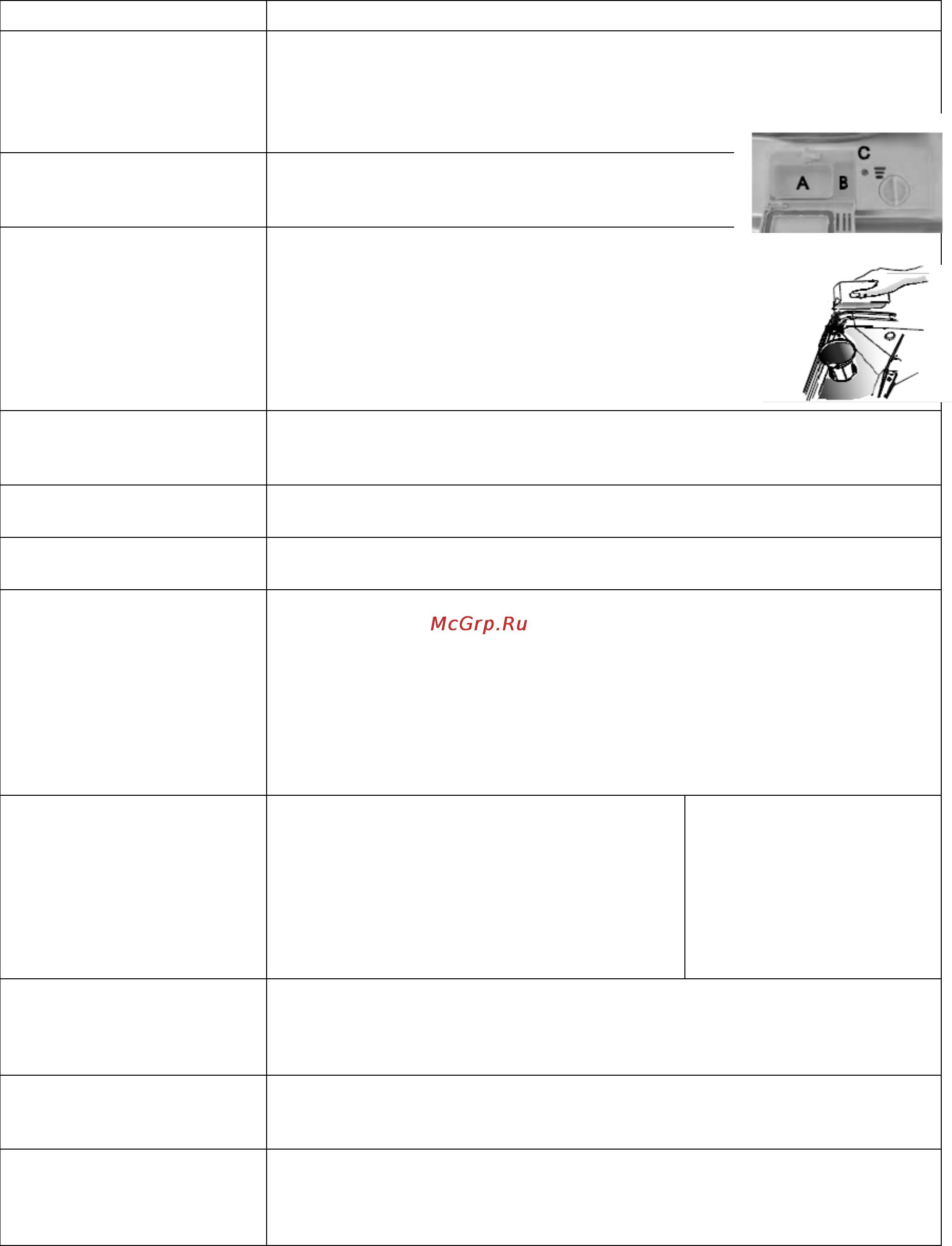 Teka DW 453 FI [2/33] Краткий справочник по эксплуатации
