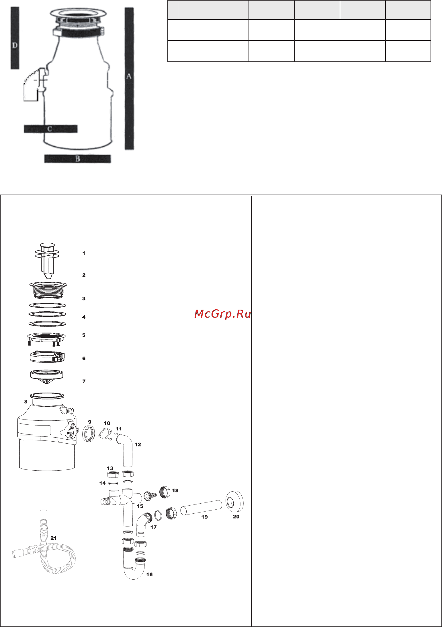Teka TR 23.1 [3/8] Модель a b c d tr 23 31 1 17 5 15 0 17 0 tr 510 31 1 17 5 15 0 17 0 tr 710 31 4 19 1 15 0 17 0