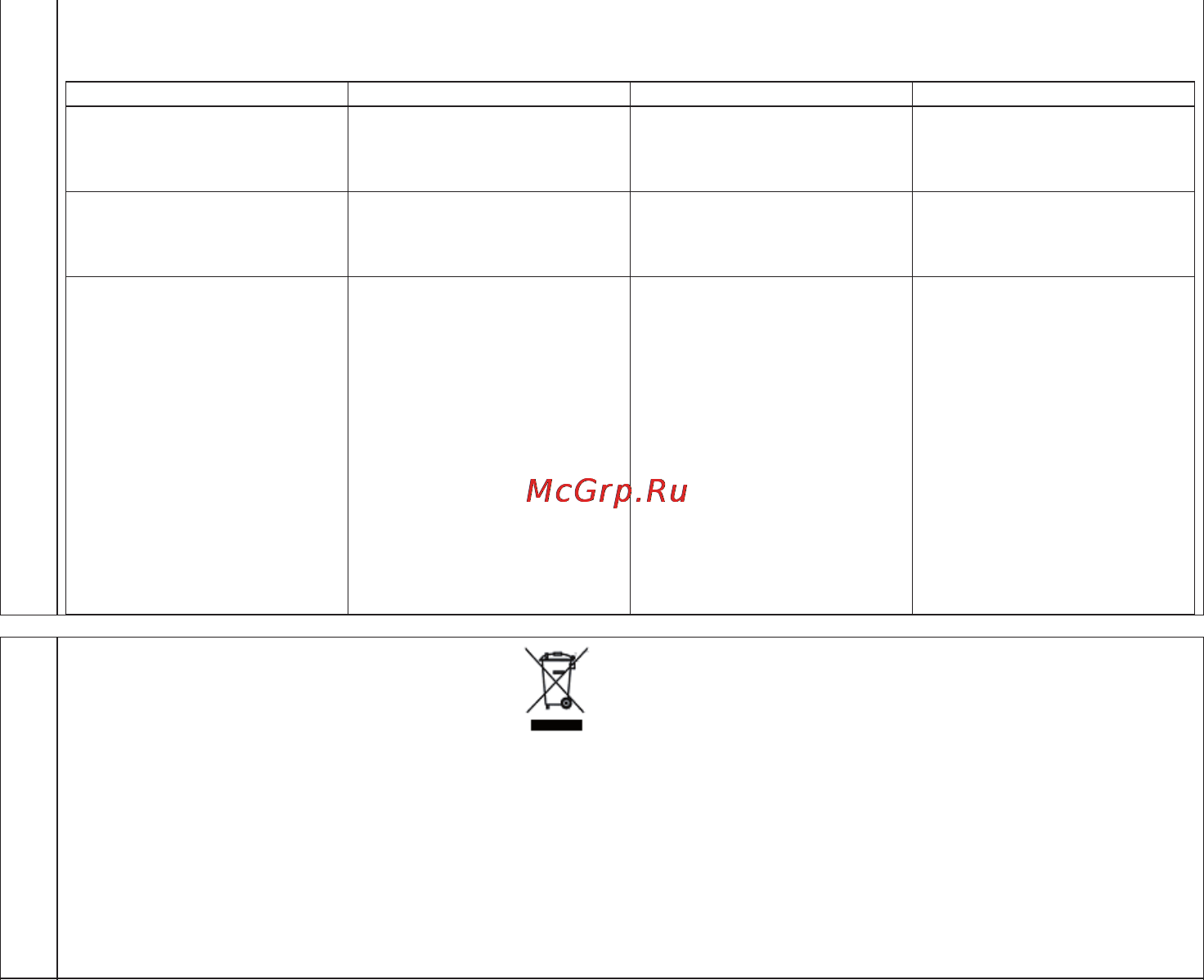Teka TR 23.1 [7/8] Гарантийные обязательства