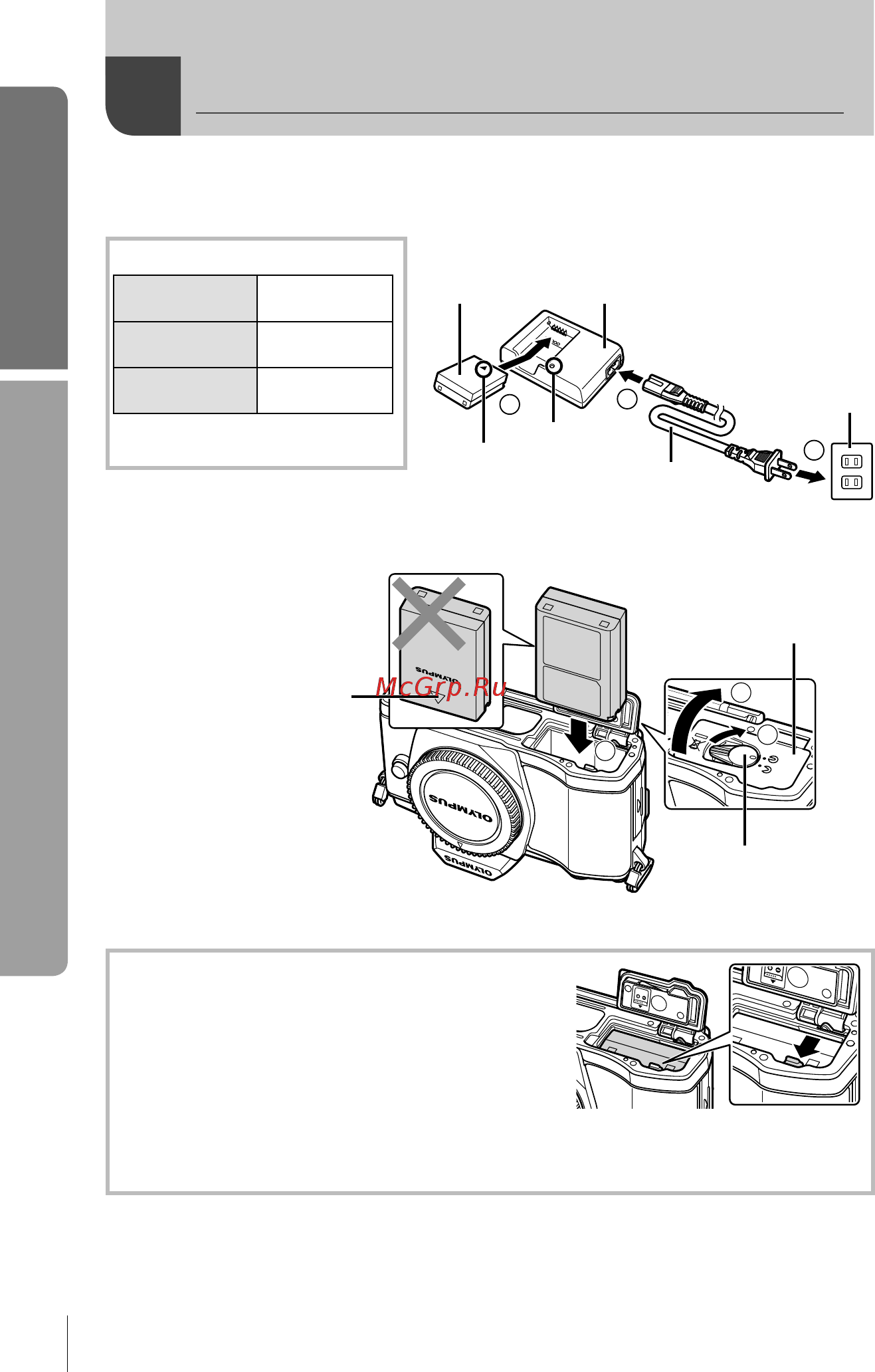 Olympus E-M5 1250 Black [4/132] Зарядка и вставка аккумулятора