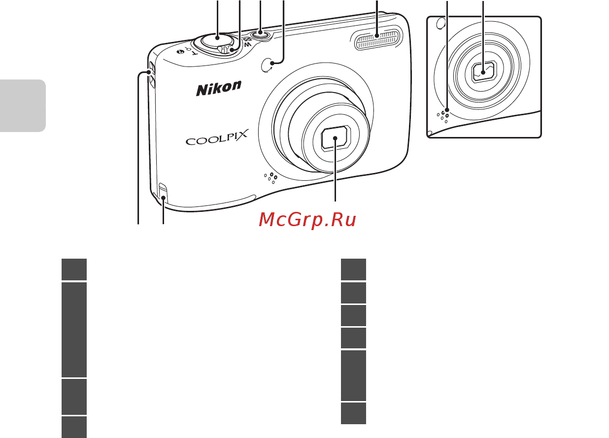 Nikon Coolpix L25 Silver [24/136] Coolpix l25