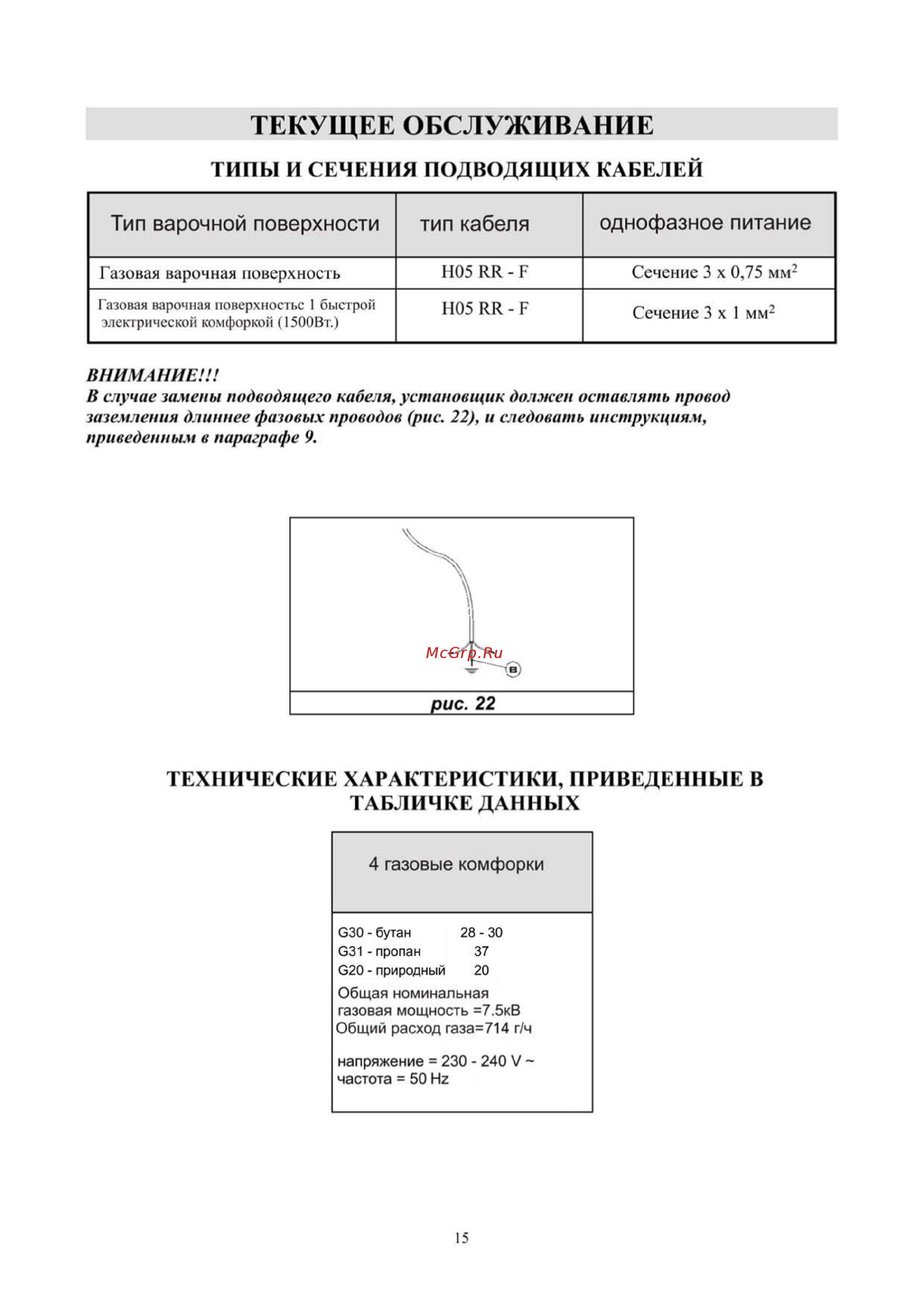 Kuppersberg FQ6TGR C Инструкция по эксплуатации онлайн [15/16] 63978