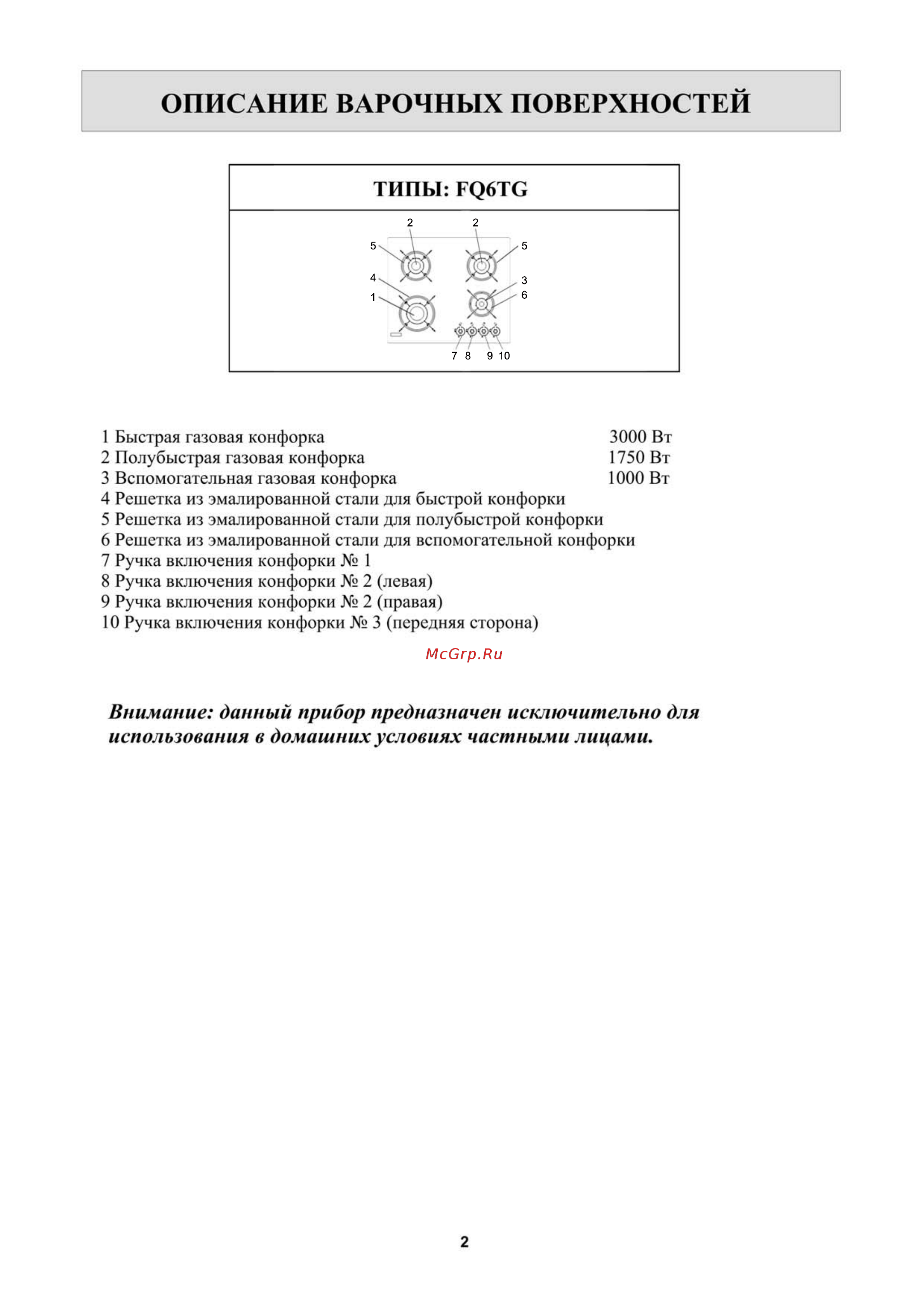 Kuppersberg fq663 w Инструкция по эксплуатации онлайн [2/16] 156256