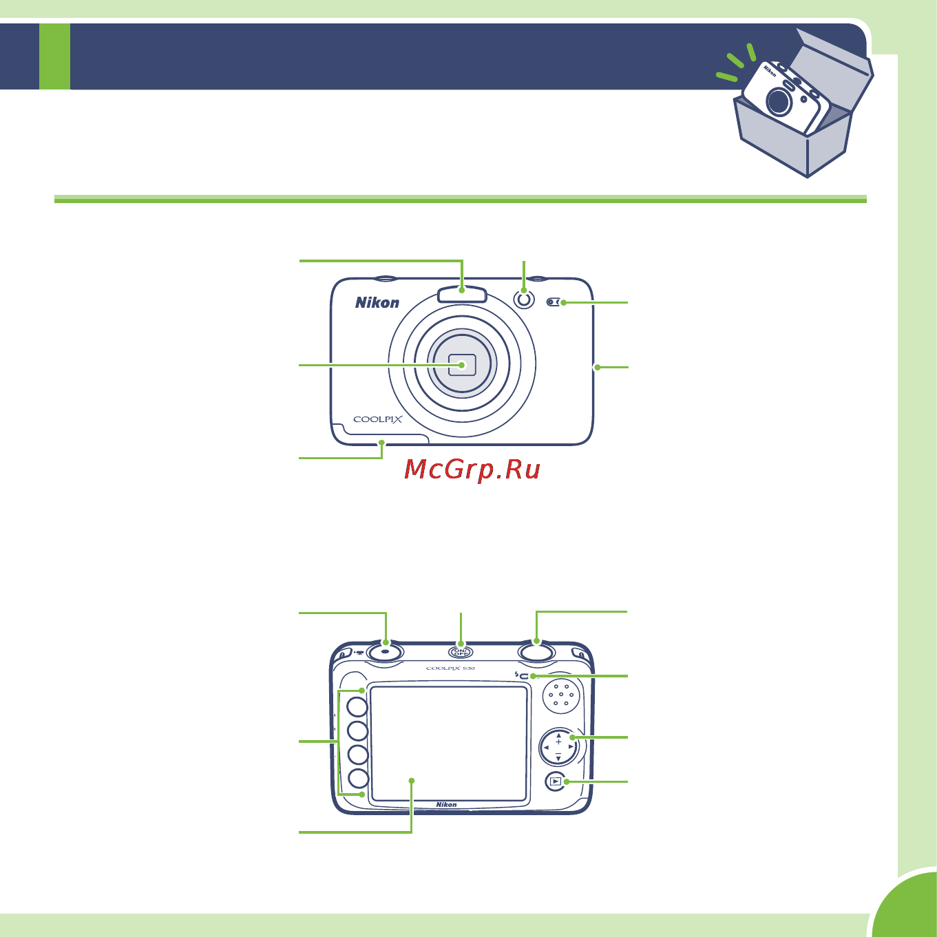 Nikon Coolpix S30 Black [3/40] Подготовка