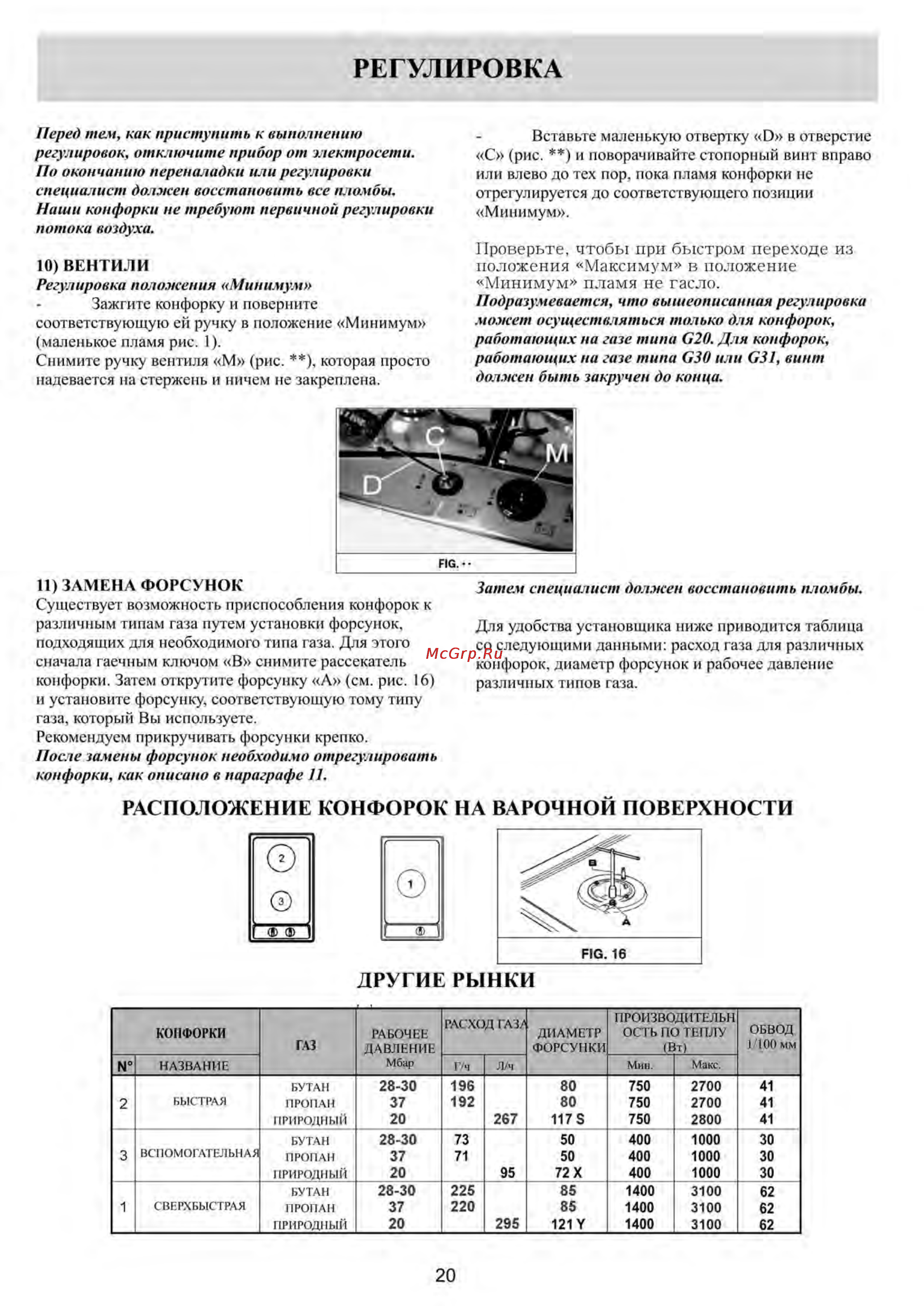 Kuppersberg FV3XE Инструкция по эксплуатации онлайн [14/20] 63982