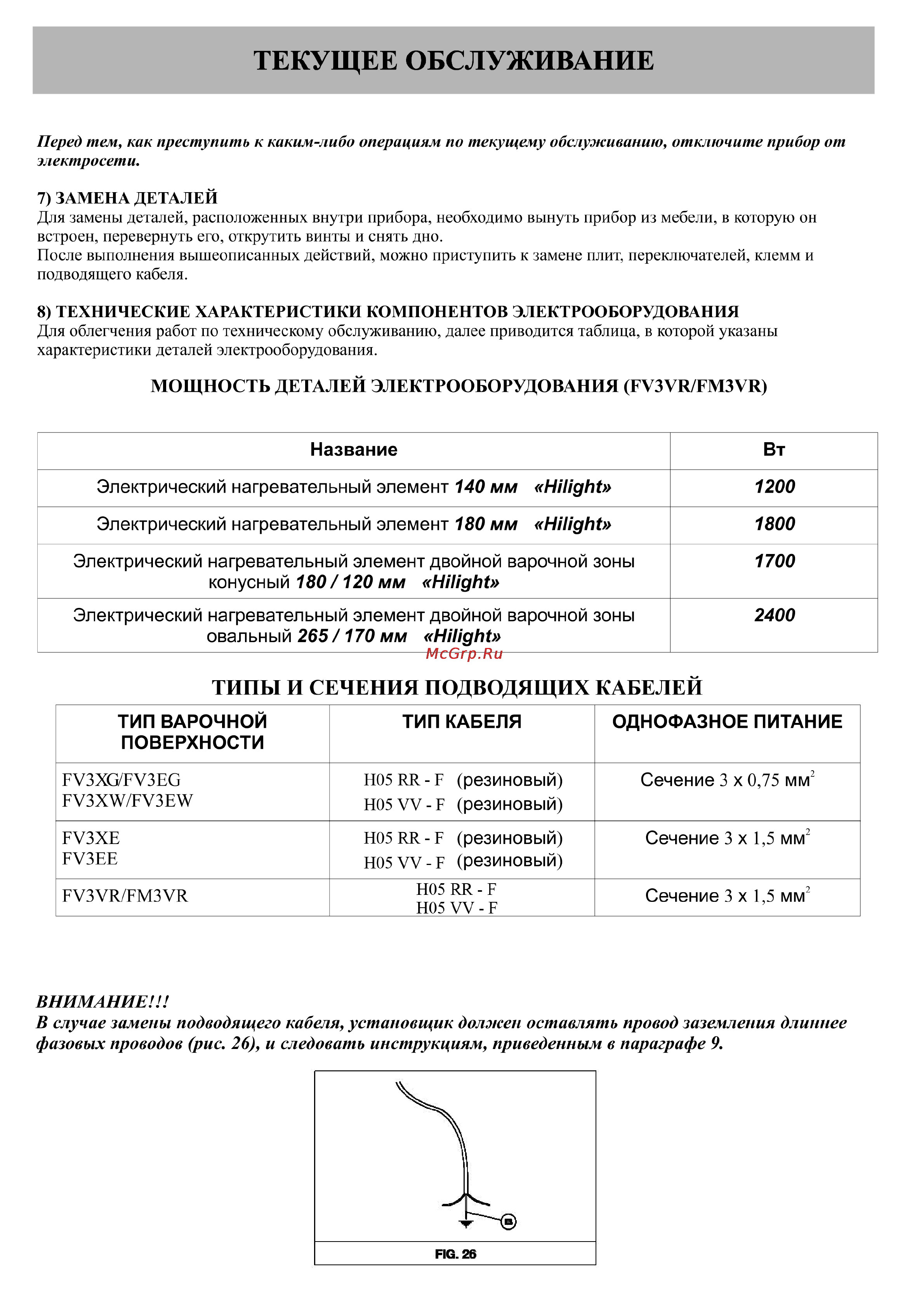 Kuppersberg FV3XE Инструкция по эксплуатации онлайн [16/20] 63982
