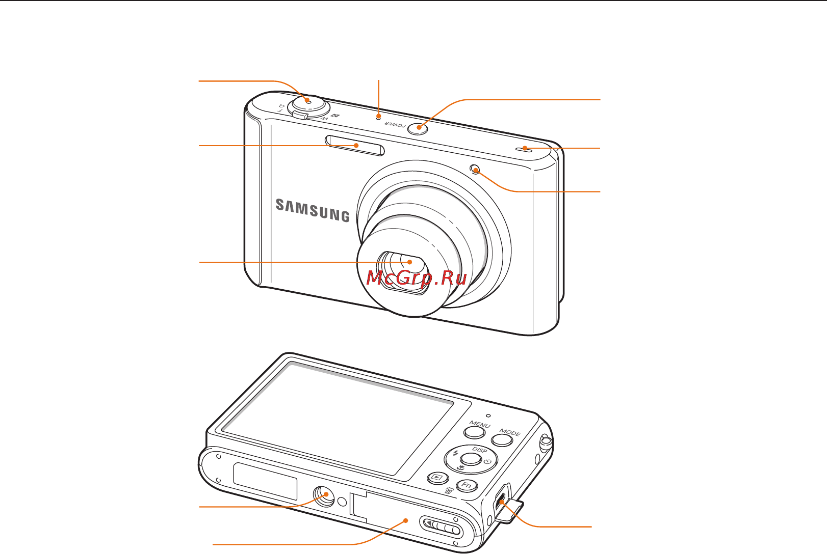 Samsung ST76 White [15/131] Прежде чем приступать к эксплуатации камеры ознакомьтесь с ее элементами и их функциями