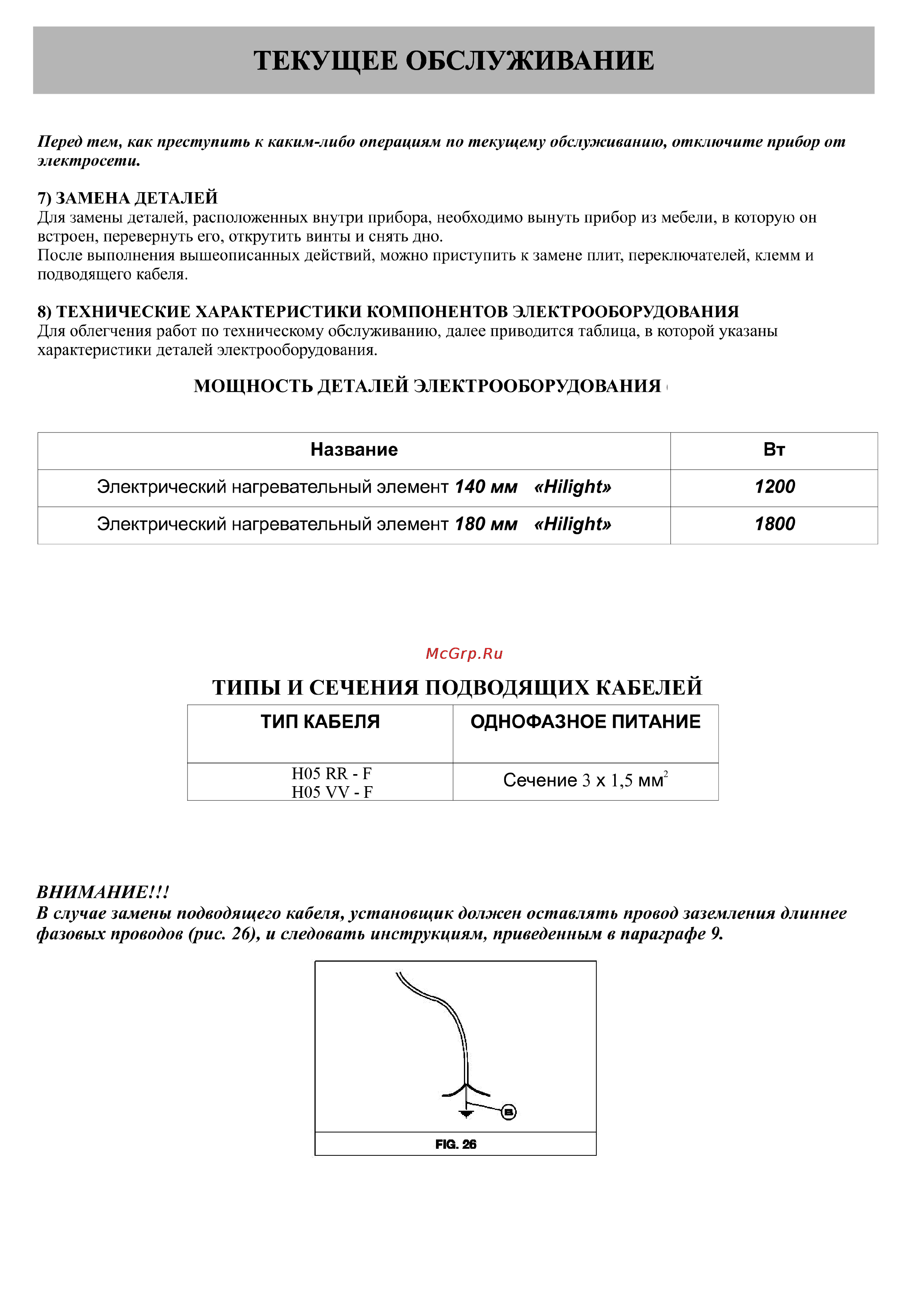 Kuppersberg FQ3VR02 [11/12] Текущее обслуживание