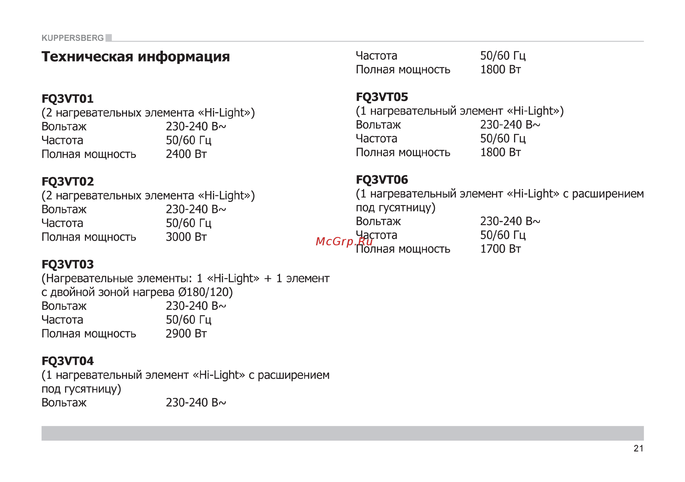 Kuppersberg FQ3VT03 Инструкция по эксплуатации онлайн [21/24] 63990