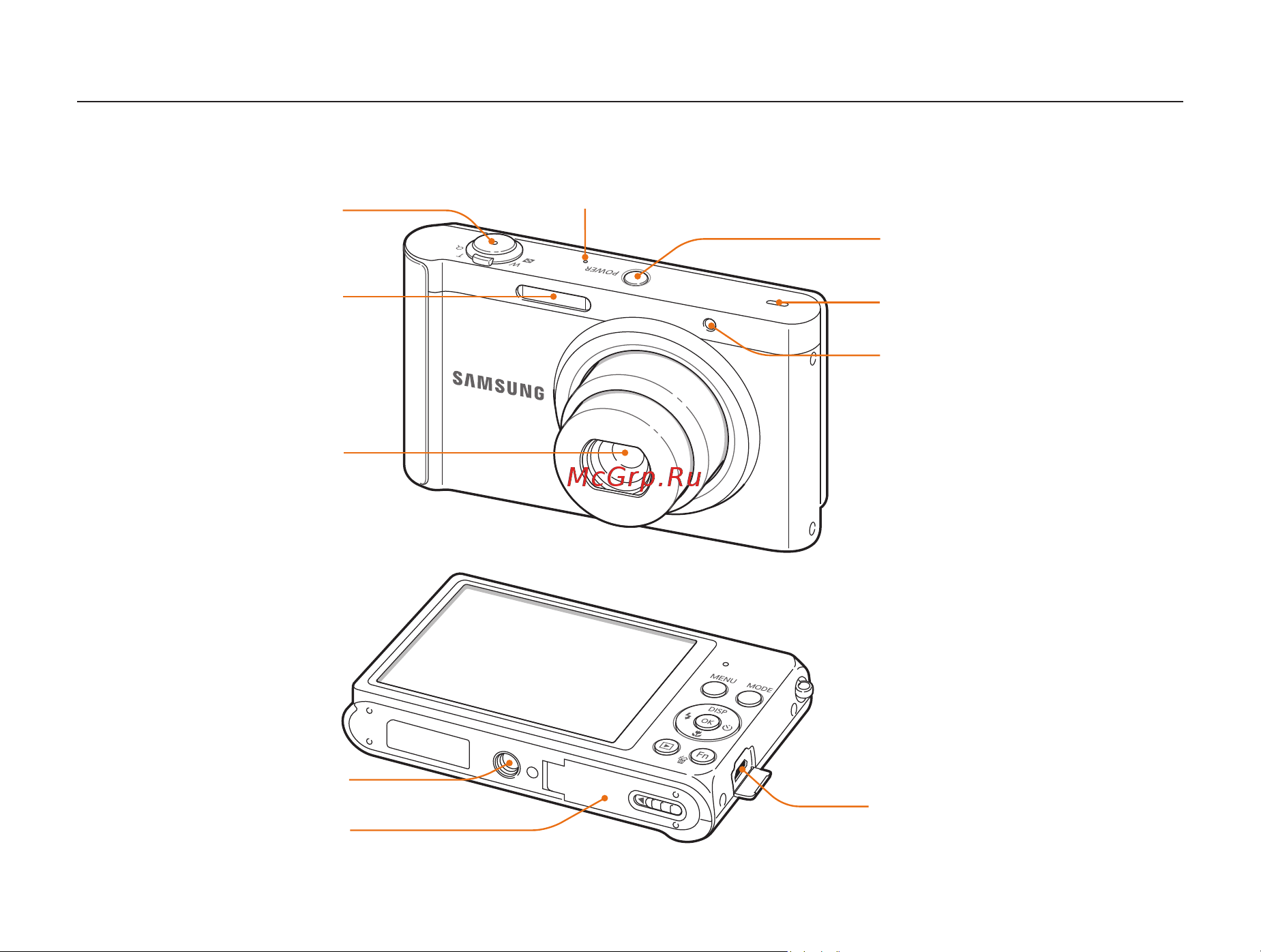 Samsung ST89 White [15/131] Устройство фотокамеры