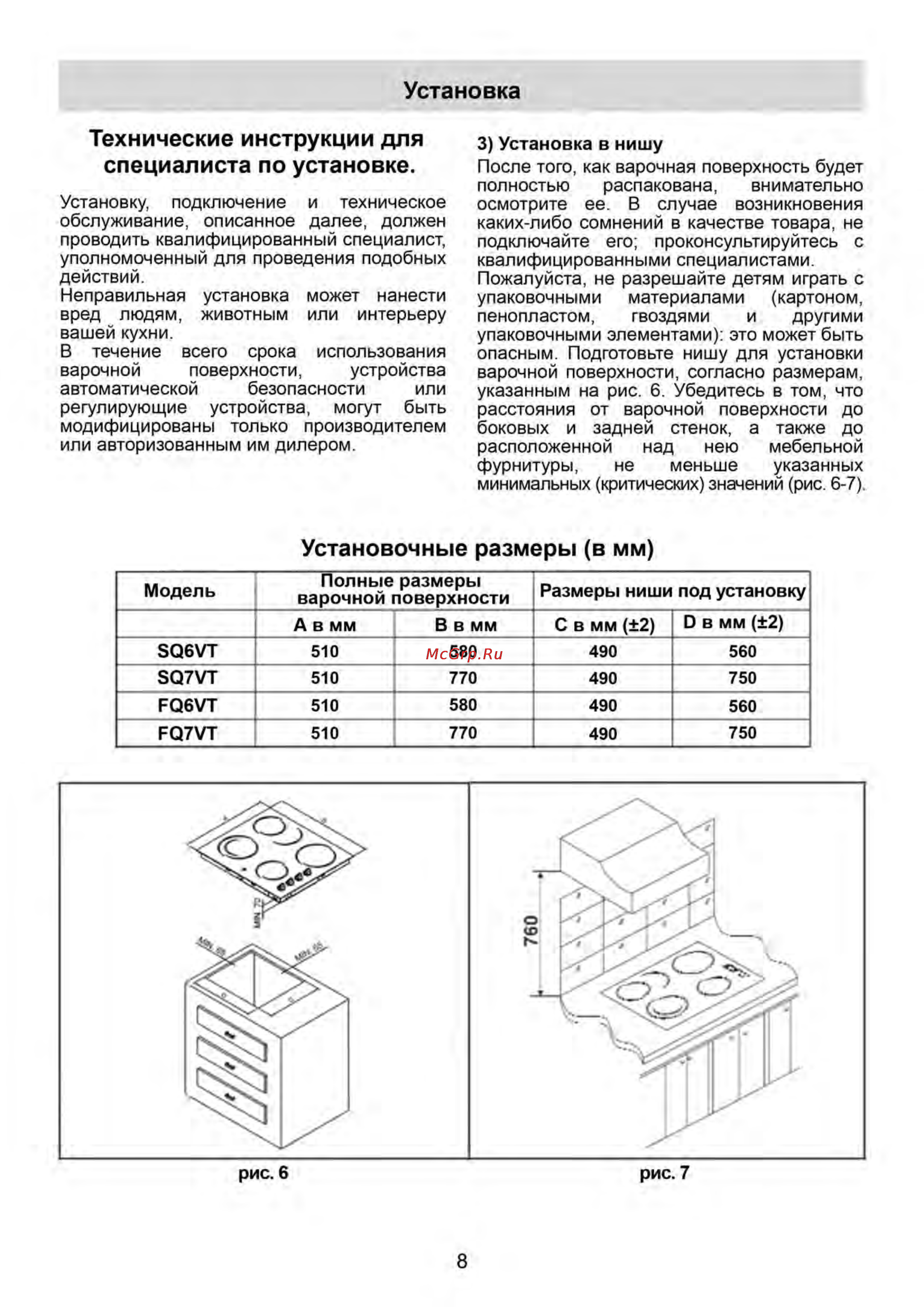 Kuppersberg FQ7VT14 [10/16] Технические инструкции для