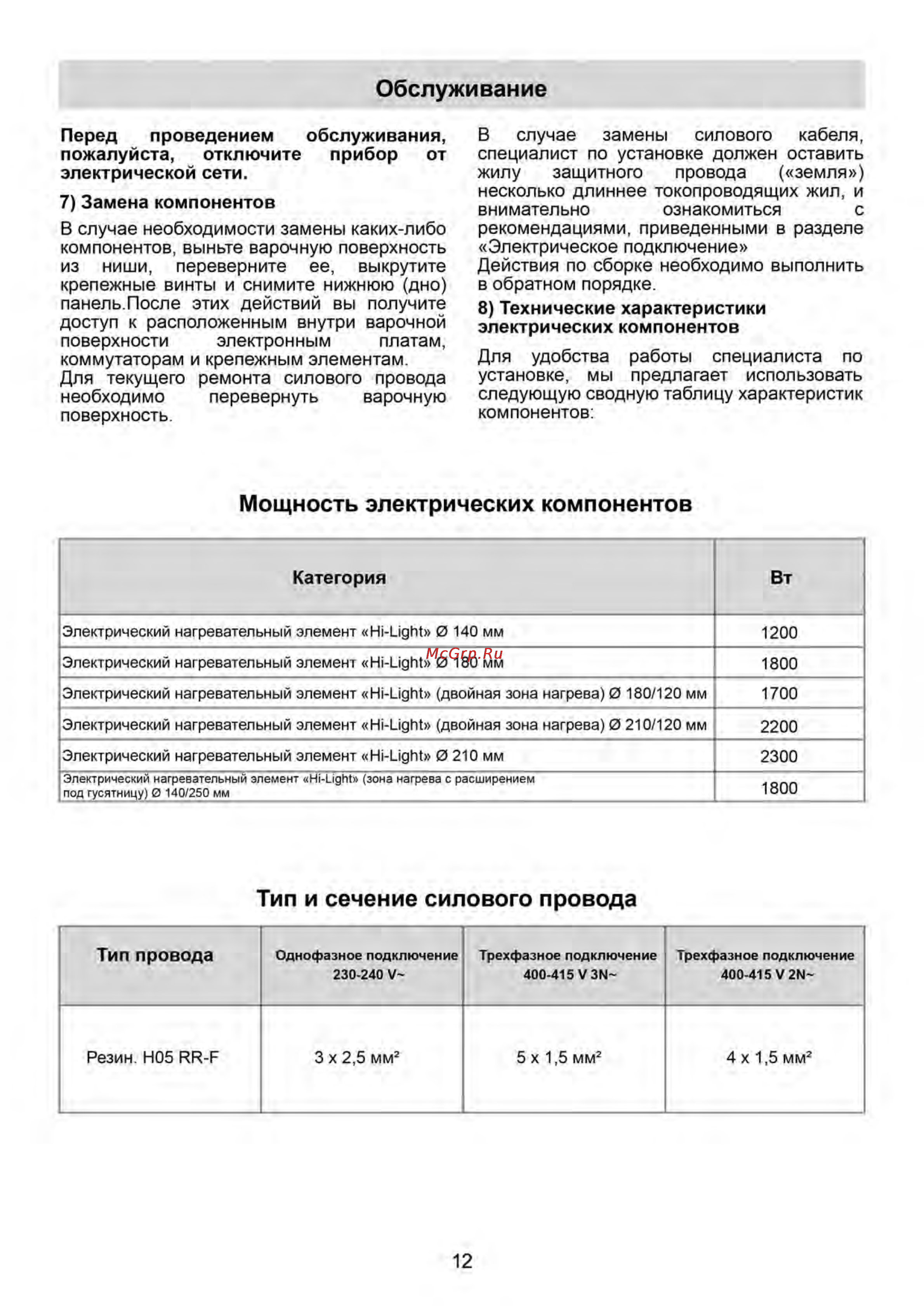 Kuppersberg FQ7VT14 [14/16] Мощность электрических компонентов