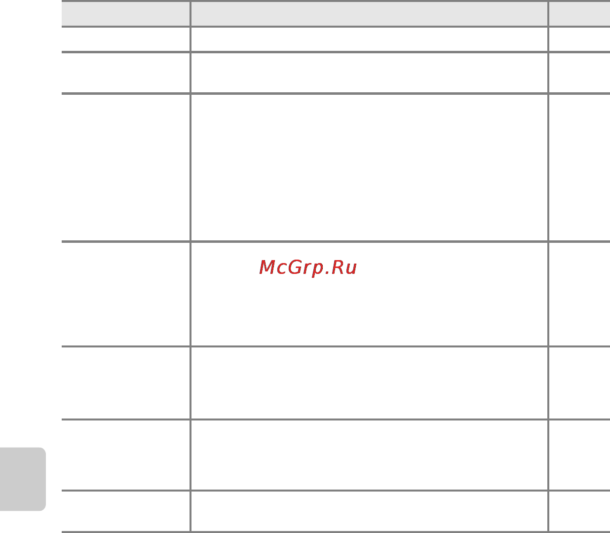 Nikon Coolpix S4200 Red [108/224] Меню настройки