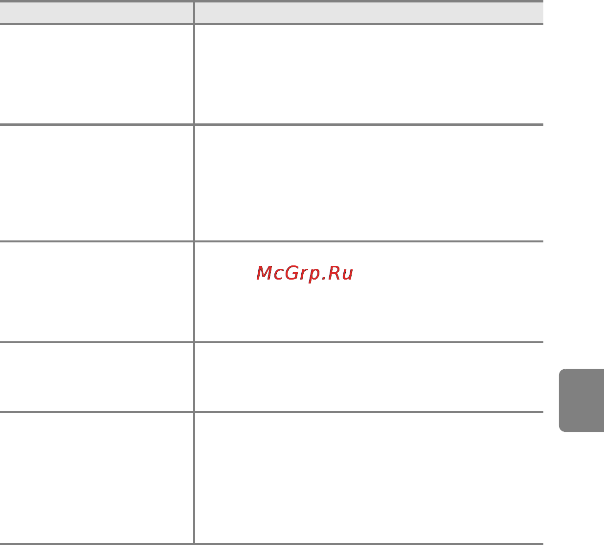 Nikon Coolpix S4200 Red [149/224] Меню съемки для режима a авто